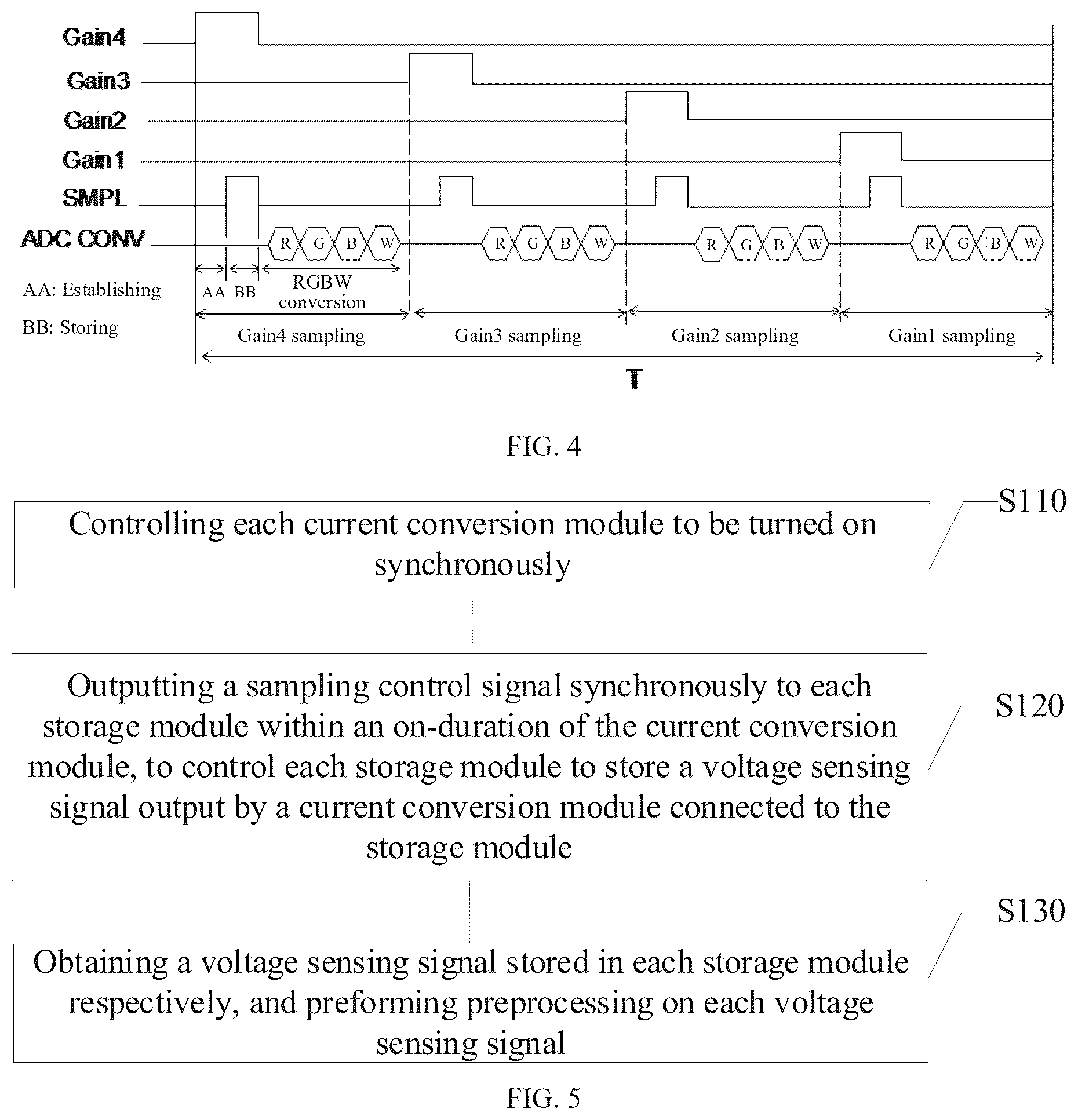 Patent US12567391 Figure 3 – Ambient-light detection circuit and detection method, and display apparatus