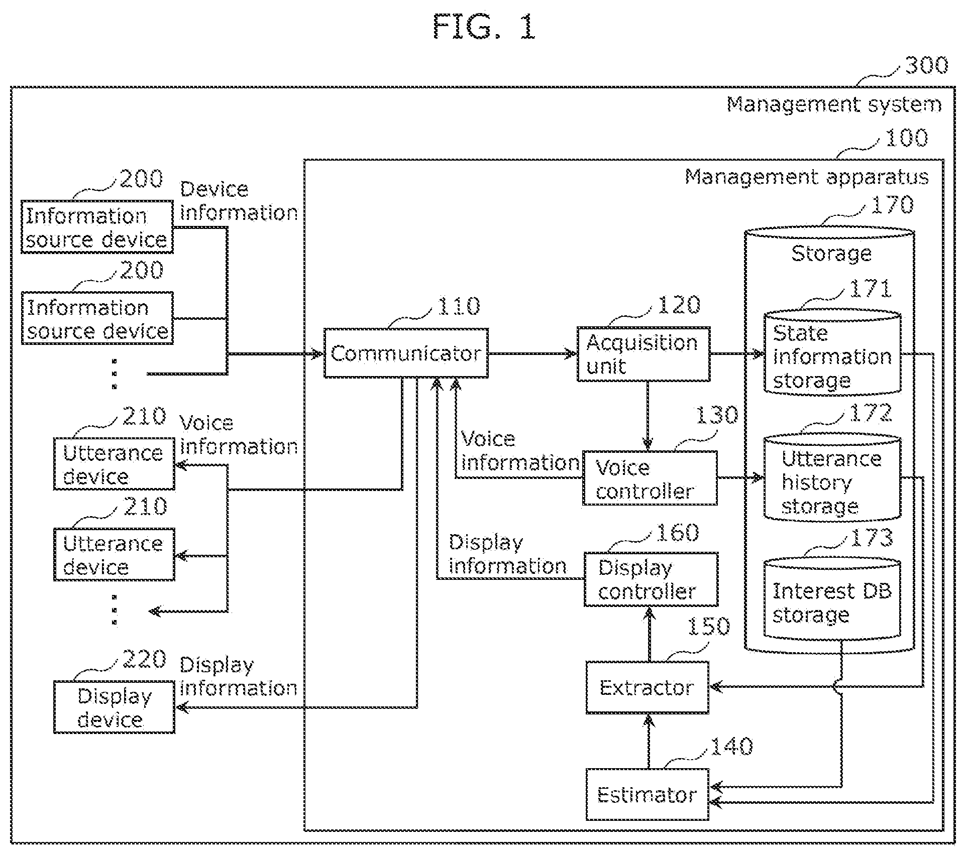 Patent US12567399 Figure 1 – Management apparatus, management system, management method, and recording medium