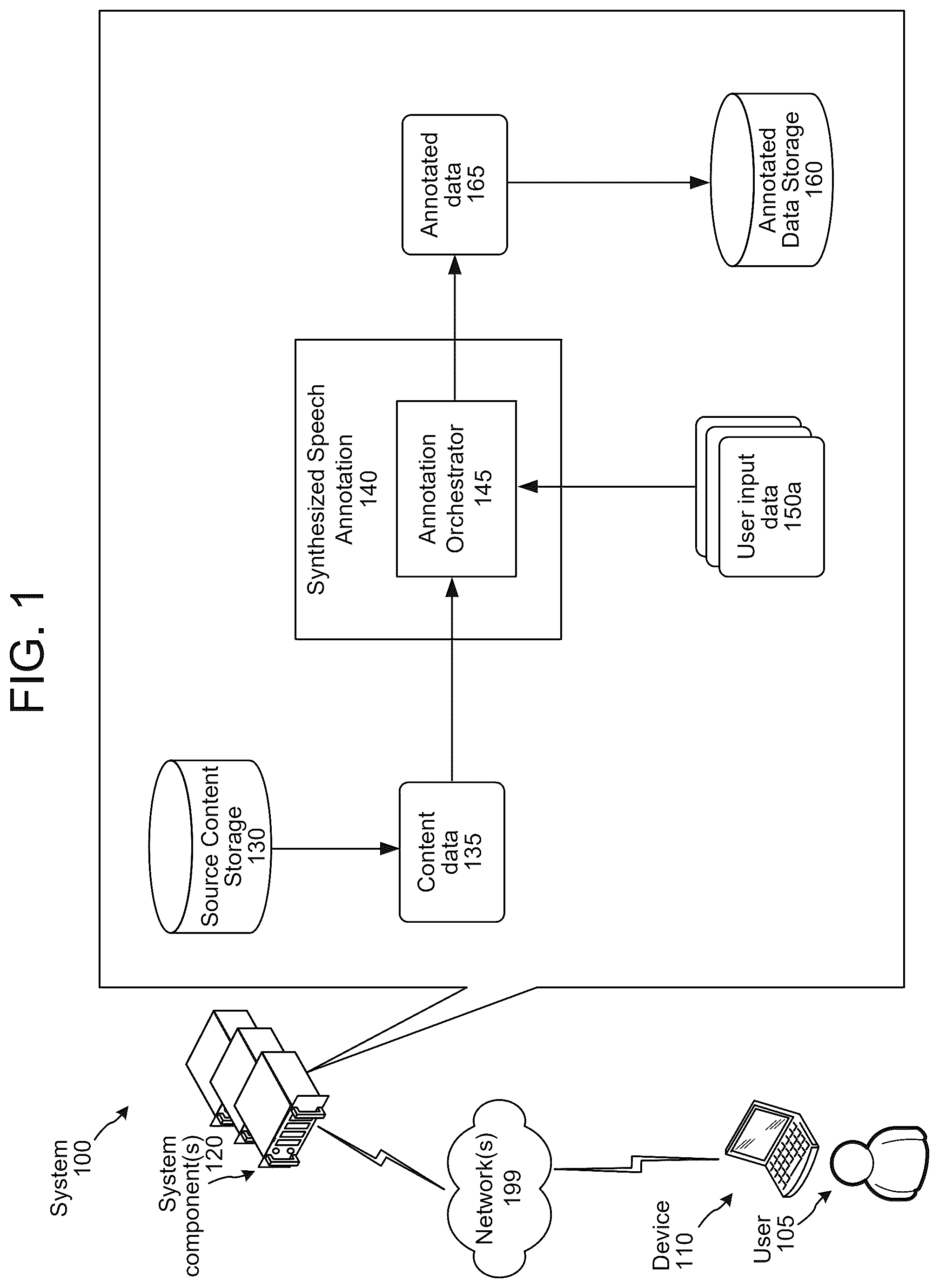 Patent US12567400 — Annotated synthesized speech data — Figure 1