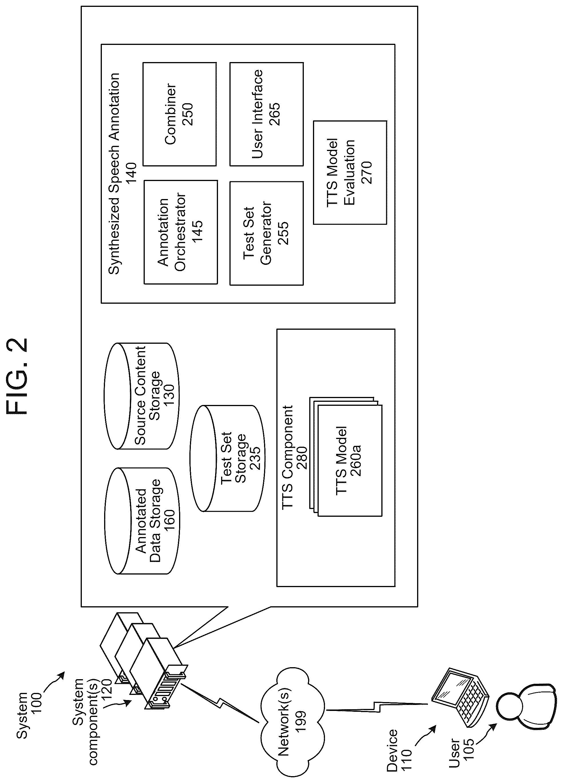 Patent US12567400 Figure 2 – Annotated synthesized speech data