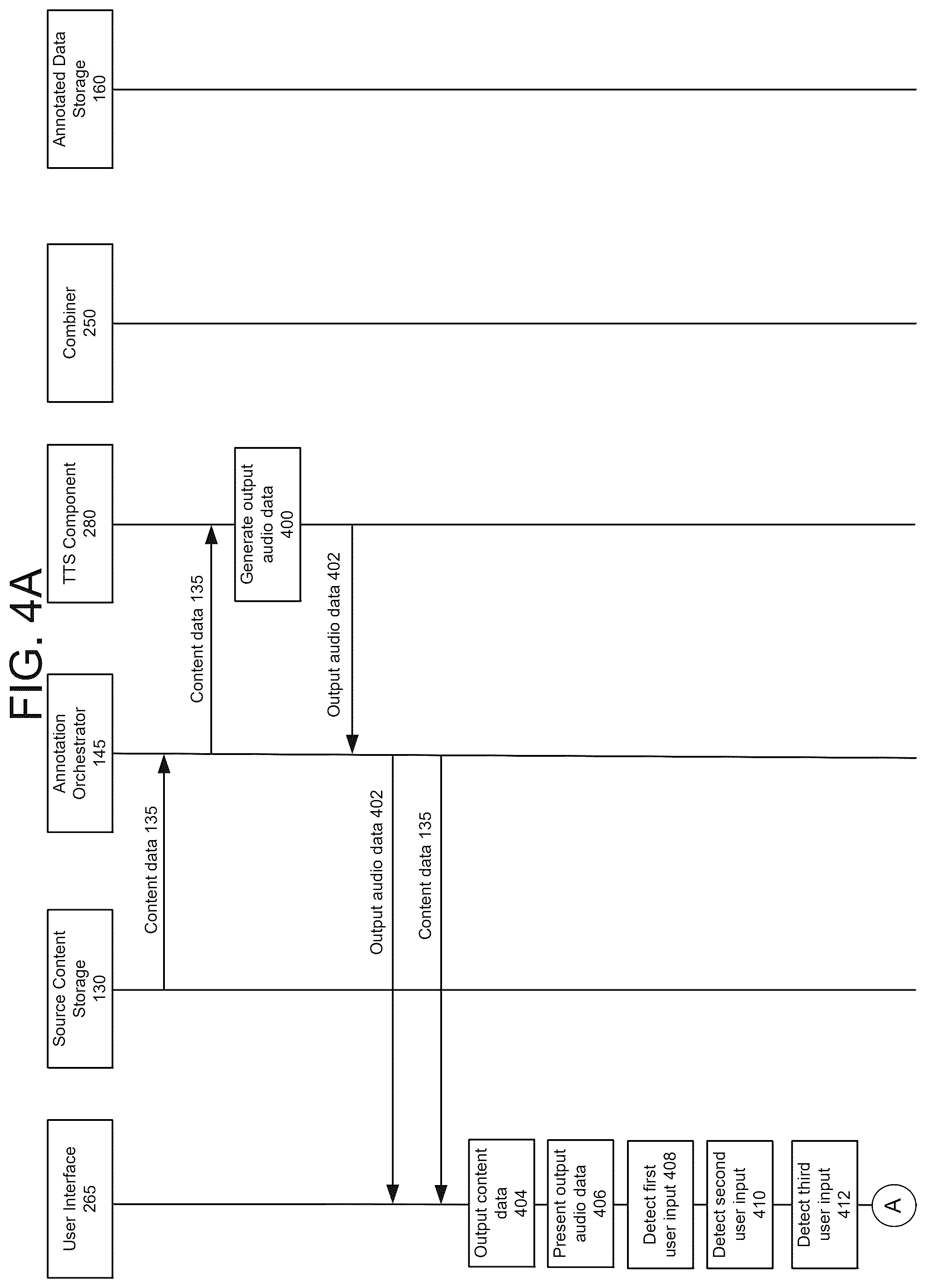 Patent US12567400 Figure 4 – Annotated synthesized speech data