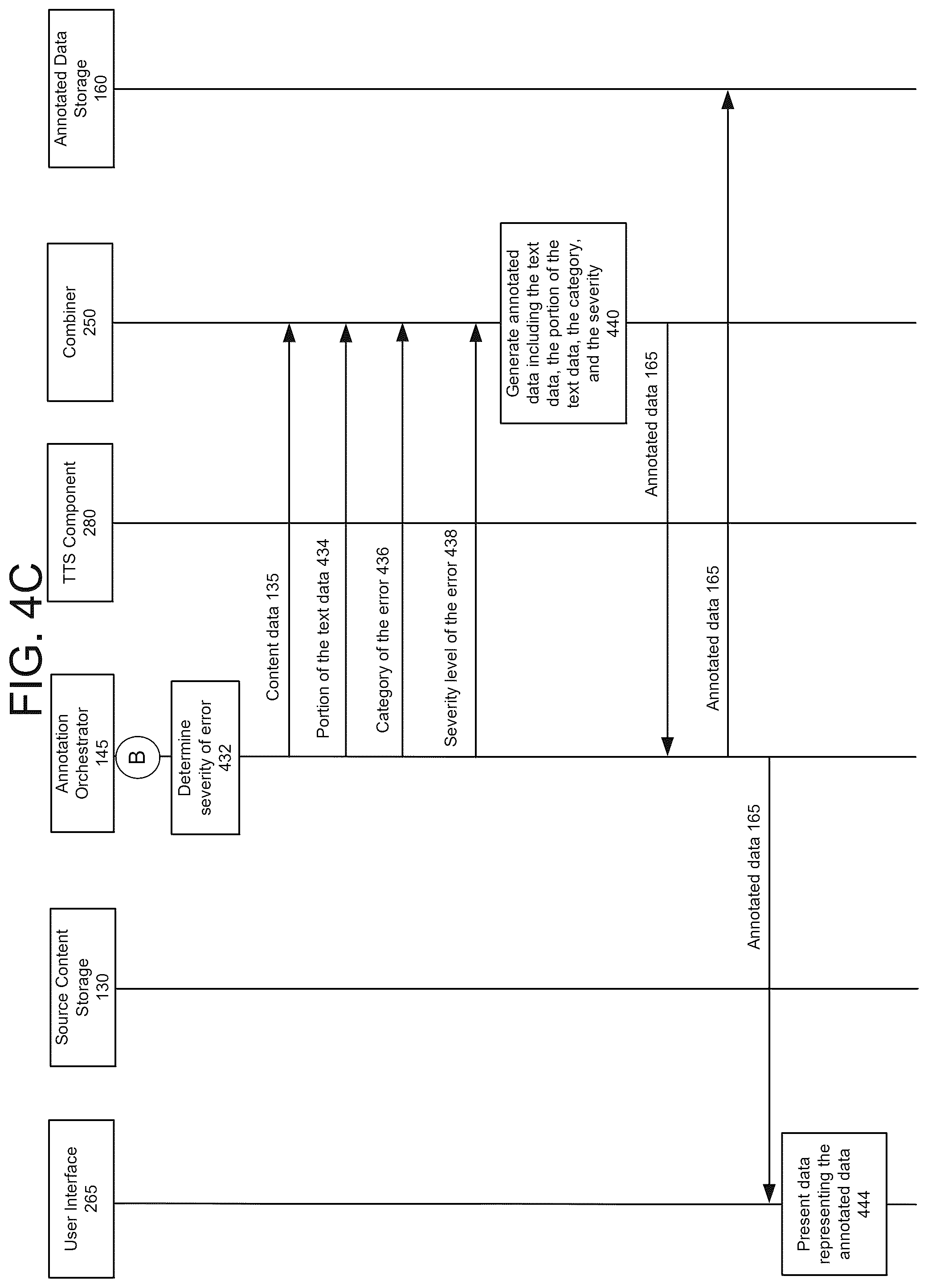 Patent US12567400 Figure 6 – Annotated synthesized speech data