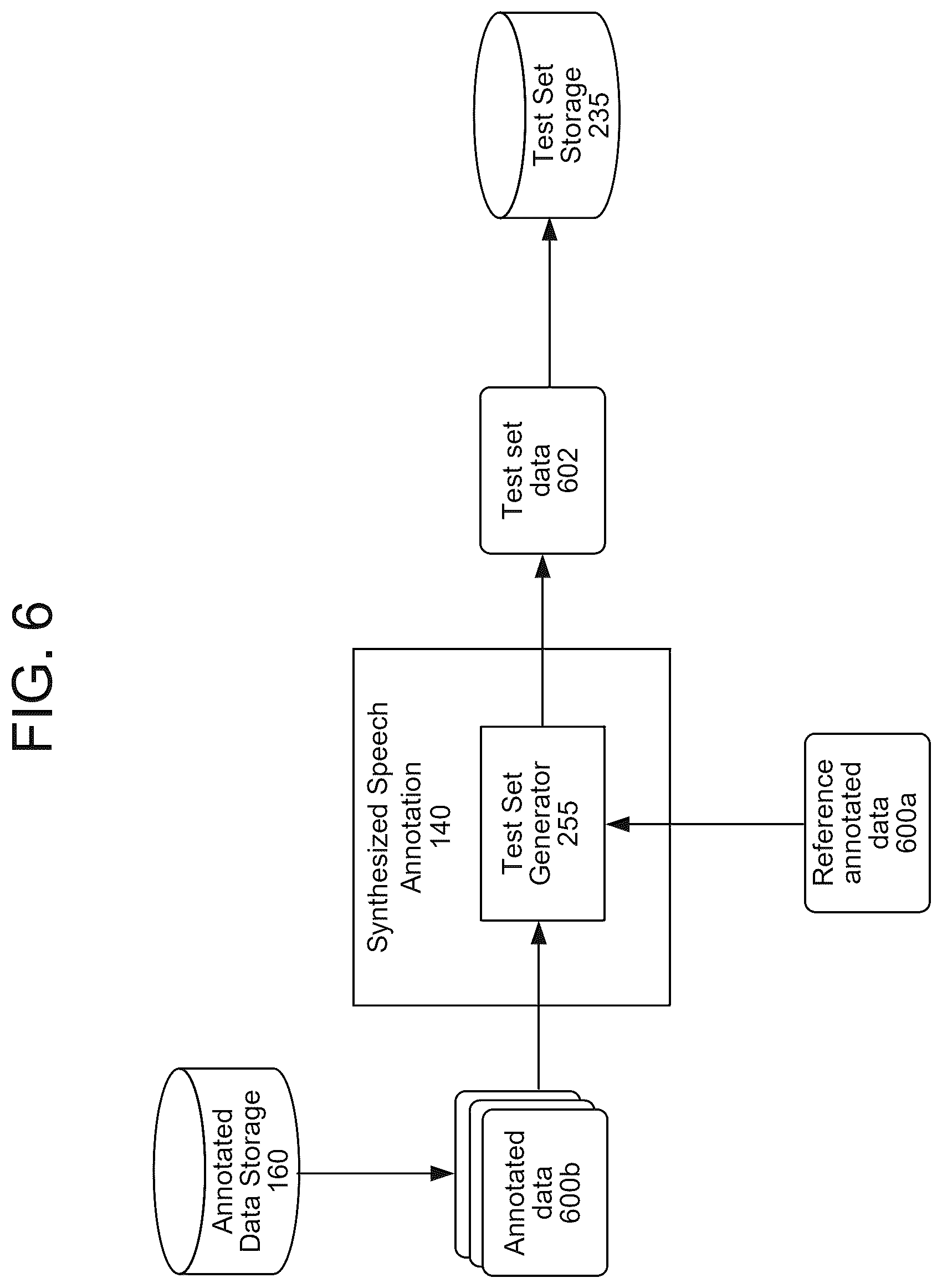 Patent US12567400 Figure 9 – Annotated synthesized speech data