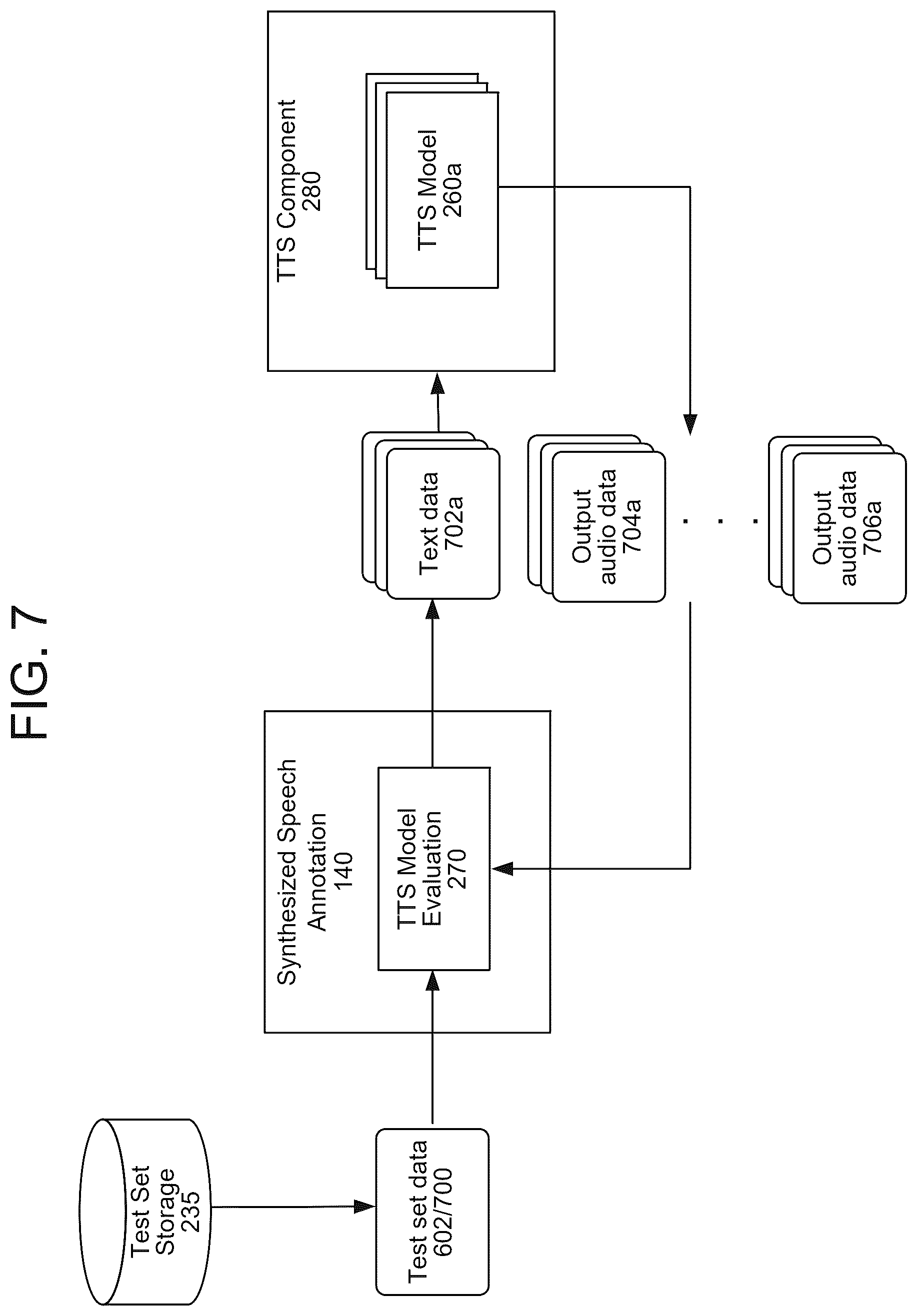 Patent US12567400 Figure 10 – Annotated synthesized speech data