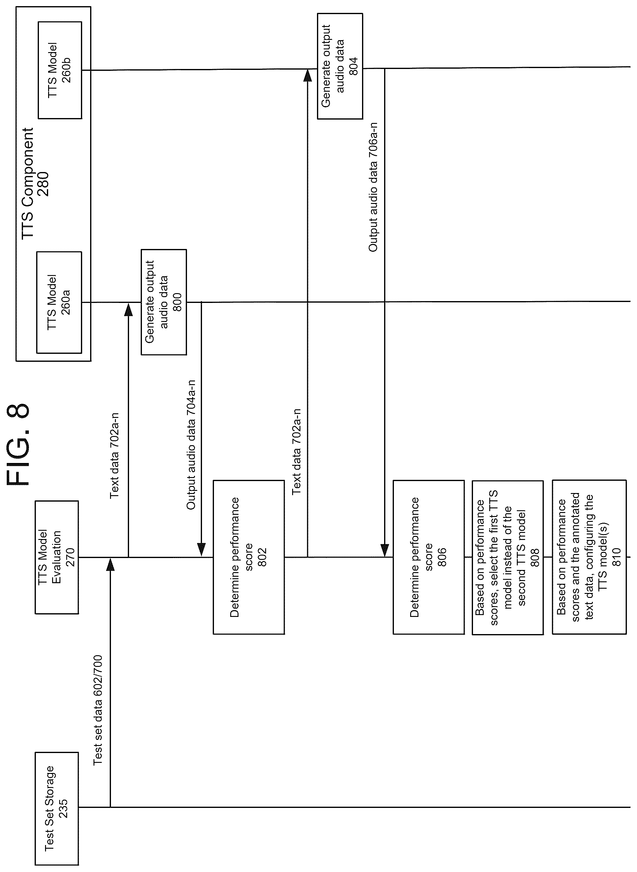 Patent US12567400 Figure 11 – Annotated synthesized speech data