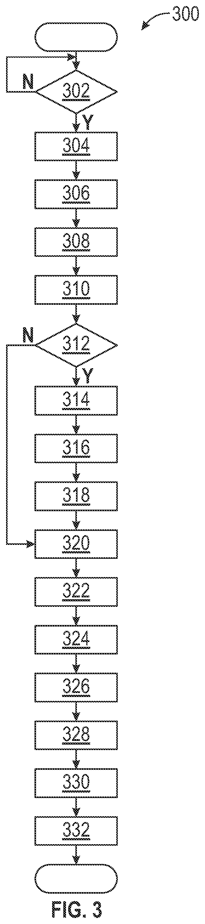 Patent US12567406 Figure 3 – Voice recognition system based on an intended action of an occupant