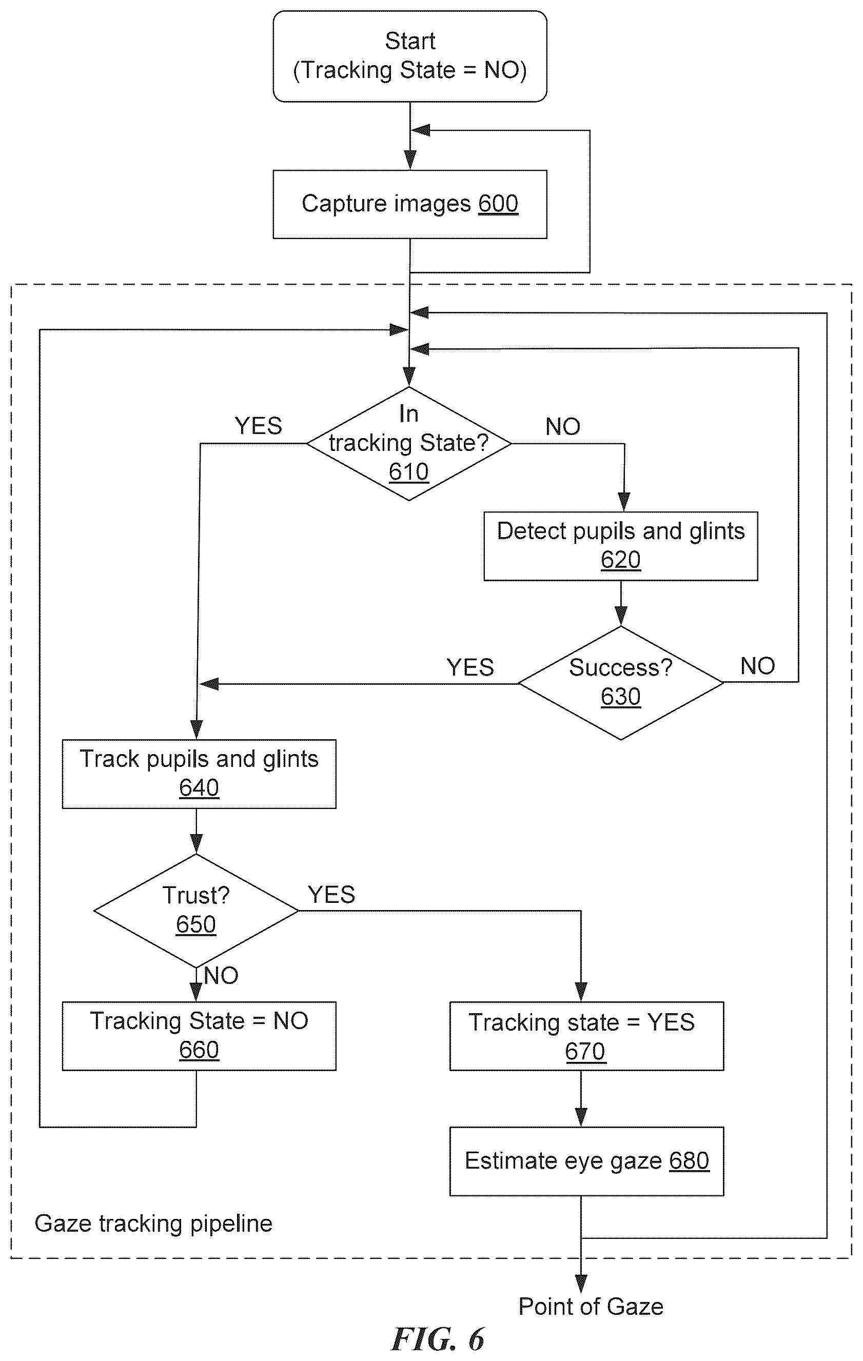 Patent US12567415 Figure 6 – Providing and controlling immersive three-dimensional environments