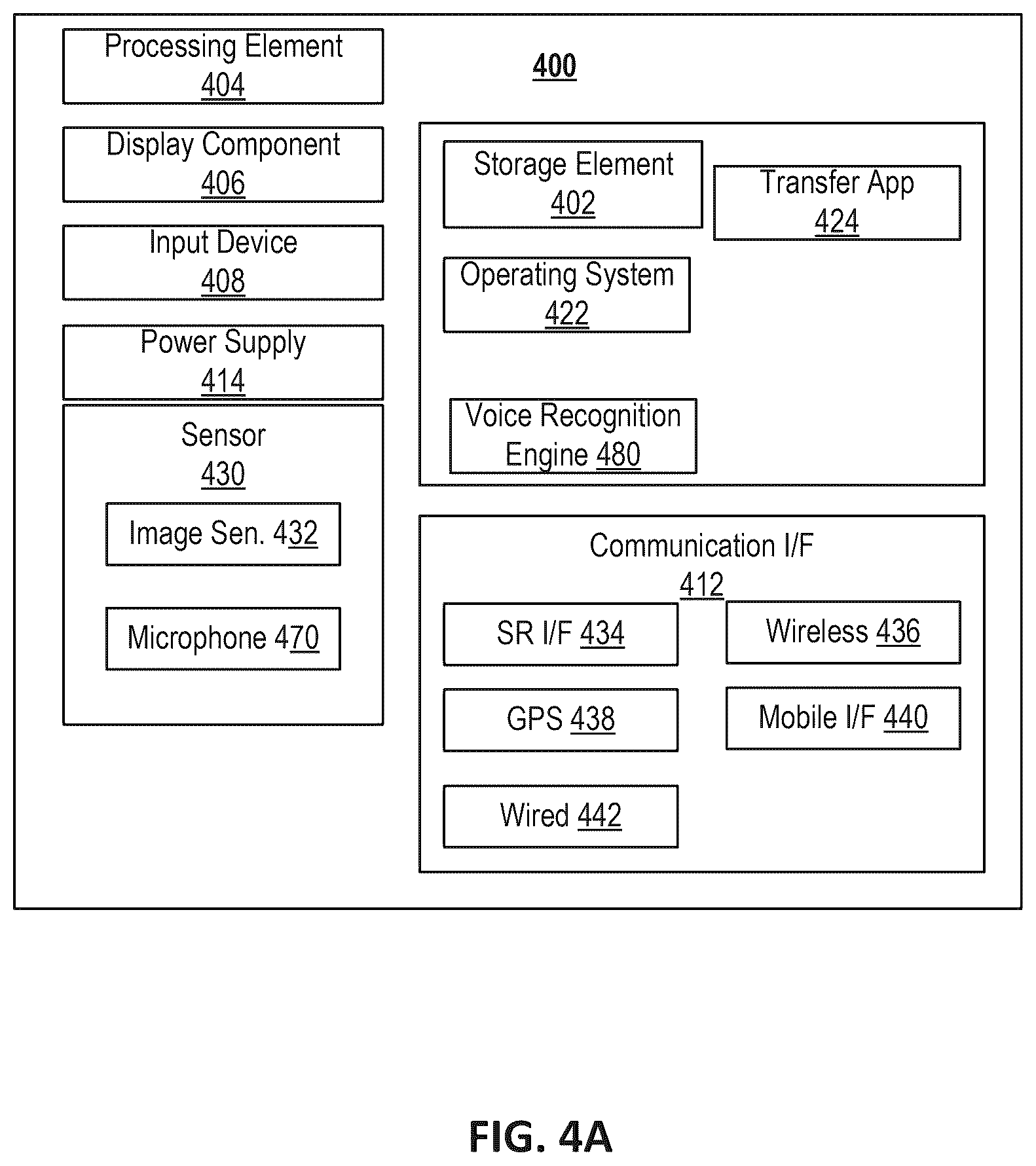 Patent US12567416 Figure 4 – Ambient device state content display