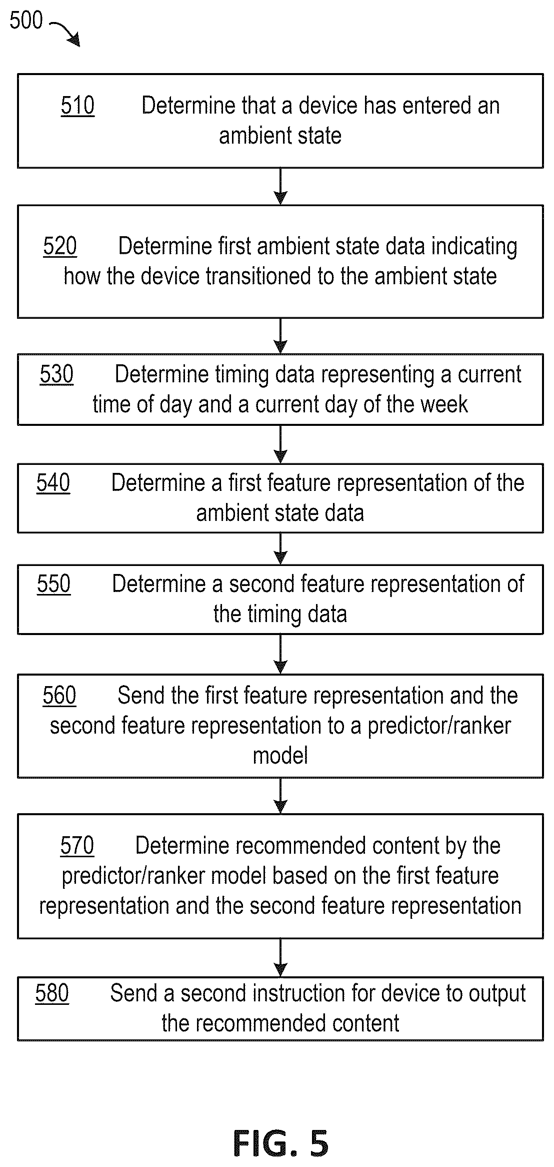 Patent US12567416 Figure 6 – Ambient device state content display