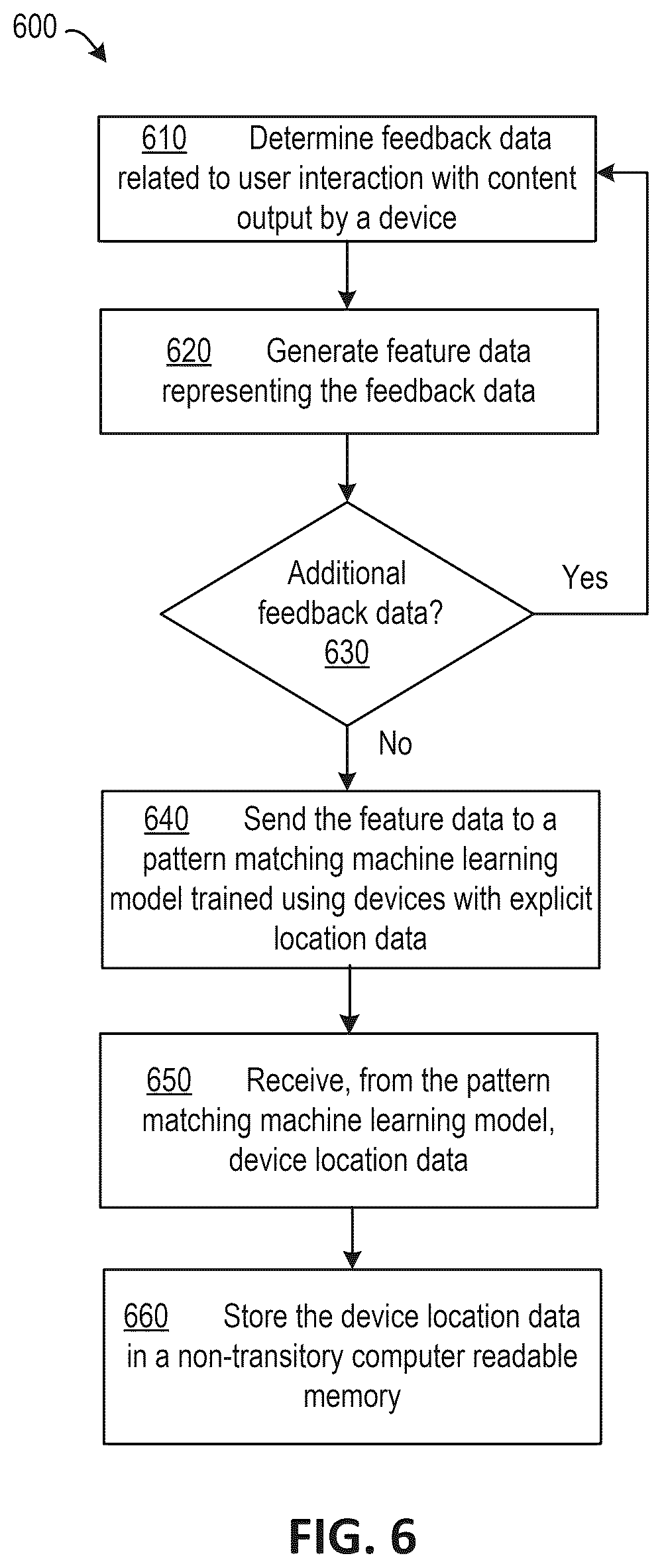 Patent US12567416 Figure 7 – Ambient device state content display