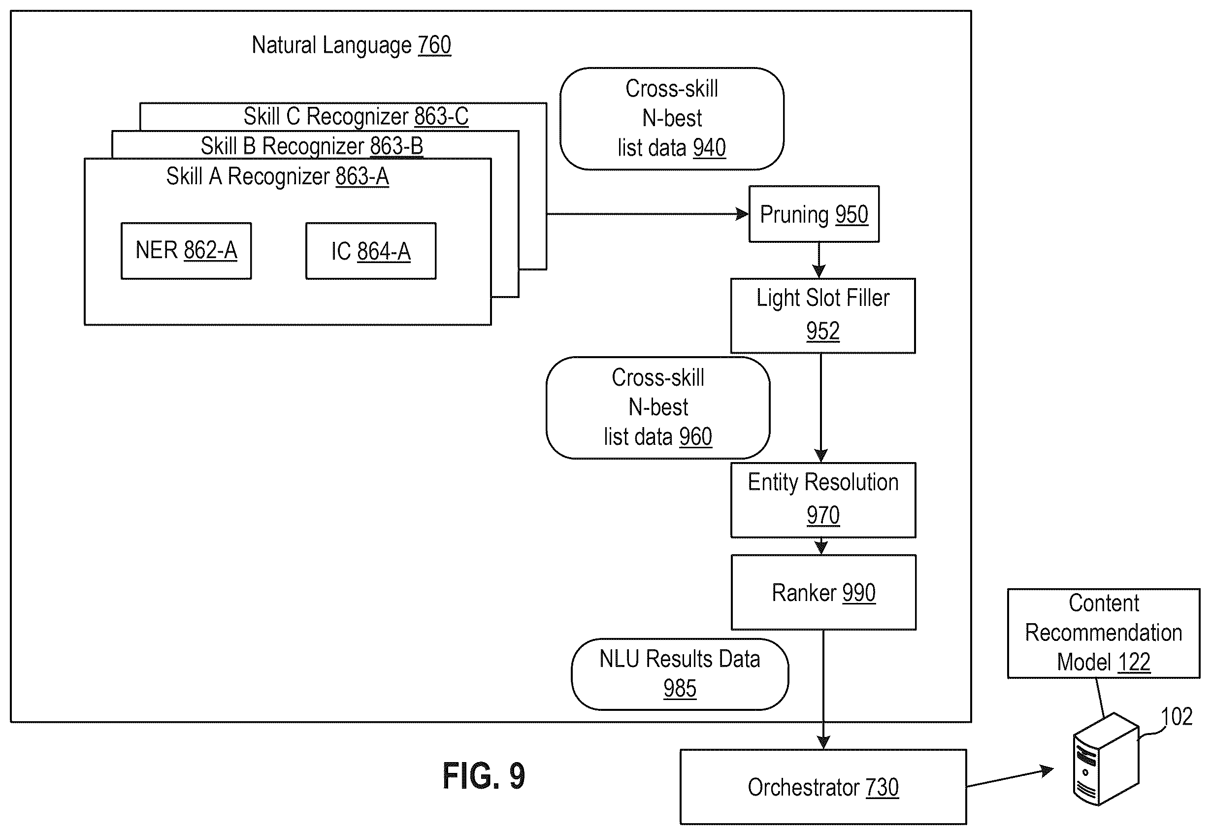 Patent US12567416 Figure 10 – Ambient device state content display