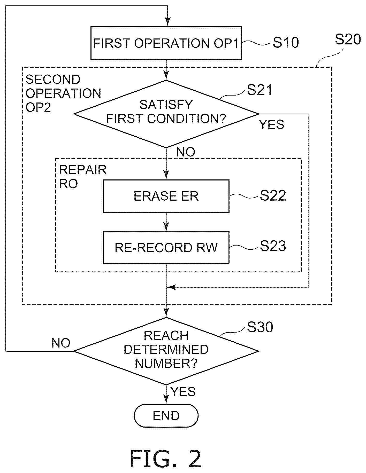 Patent US12567441 Figure 2 – Magnetic recording device and a method for manufacturing the same