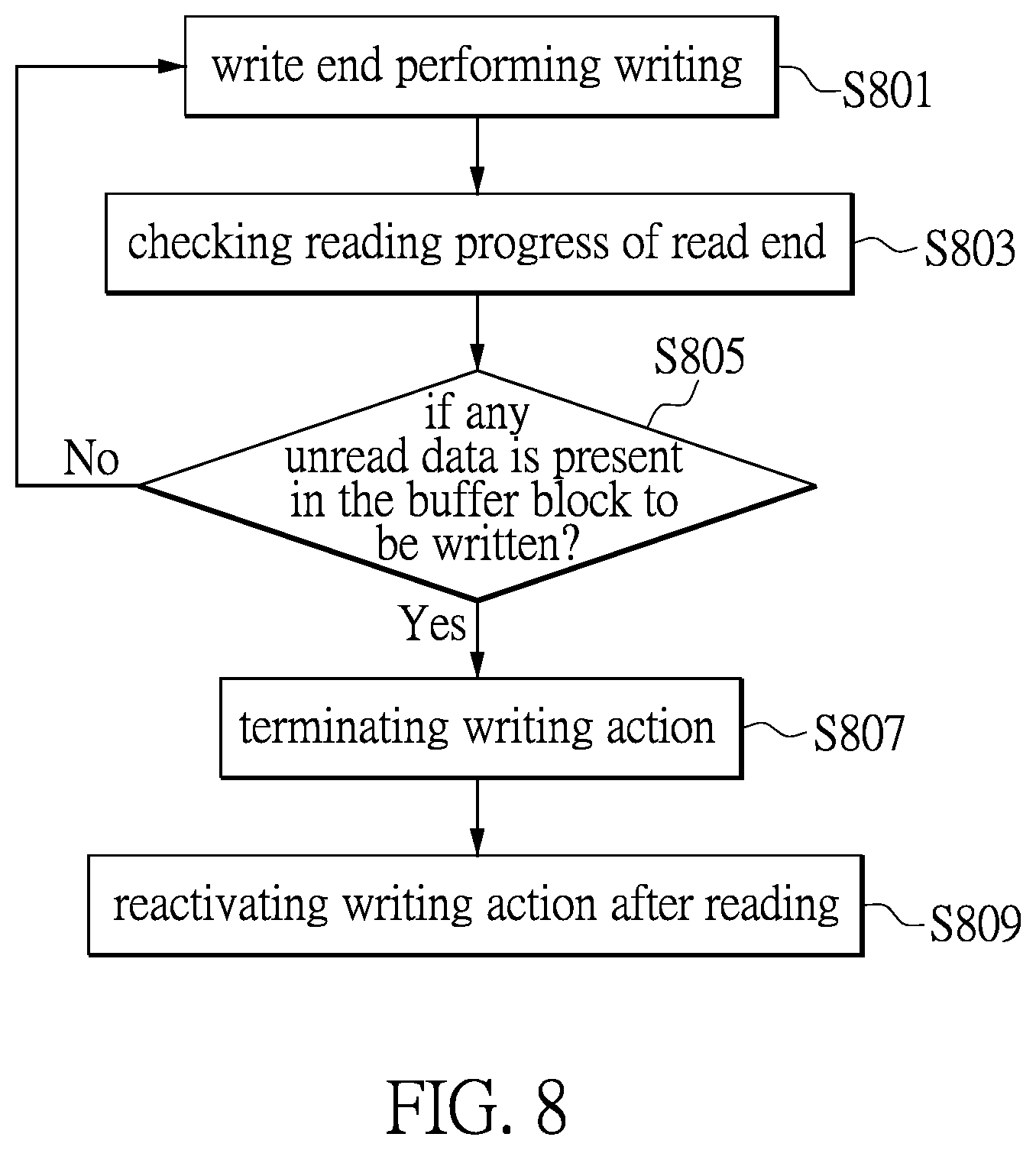 Patent US12567443 Figure 8 – Method for reading and writing frame images having variable frame rates and system therefor