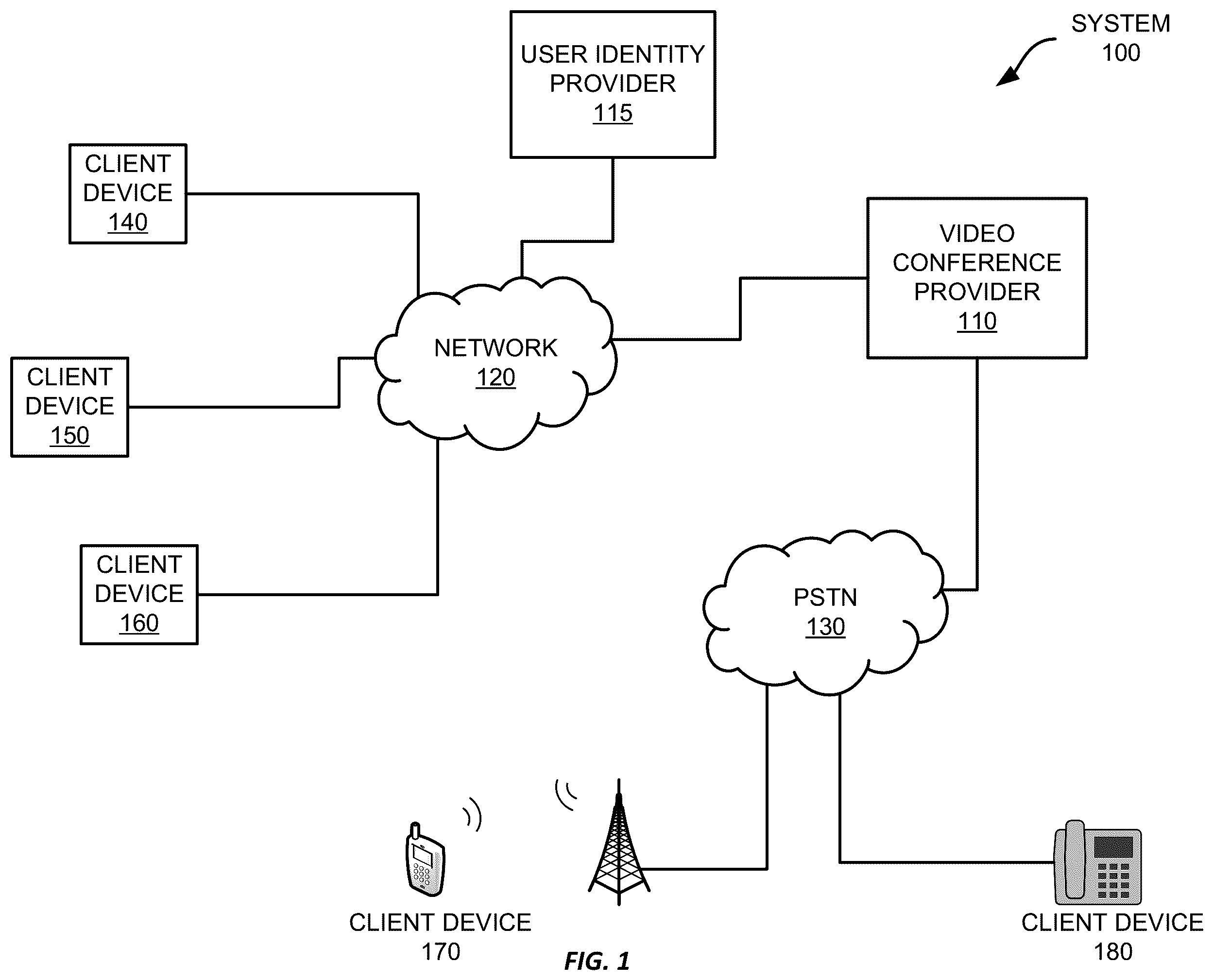 Patent US12567444 — Automated video editing for a virtual conference — Figure 1