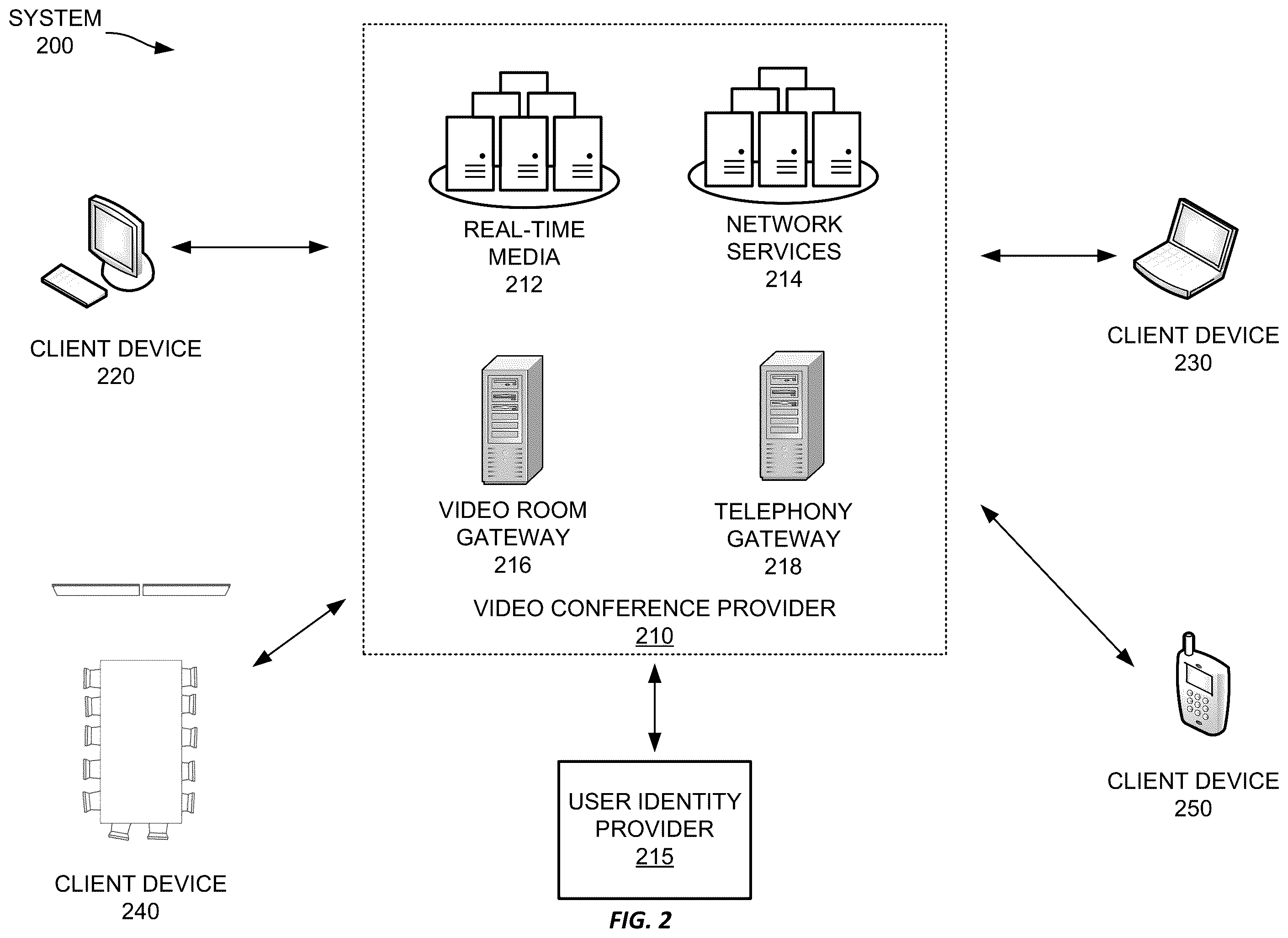 Patent US12567444 Figure 2 – Automated video editing for a virtual conference