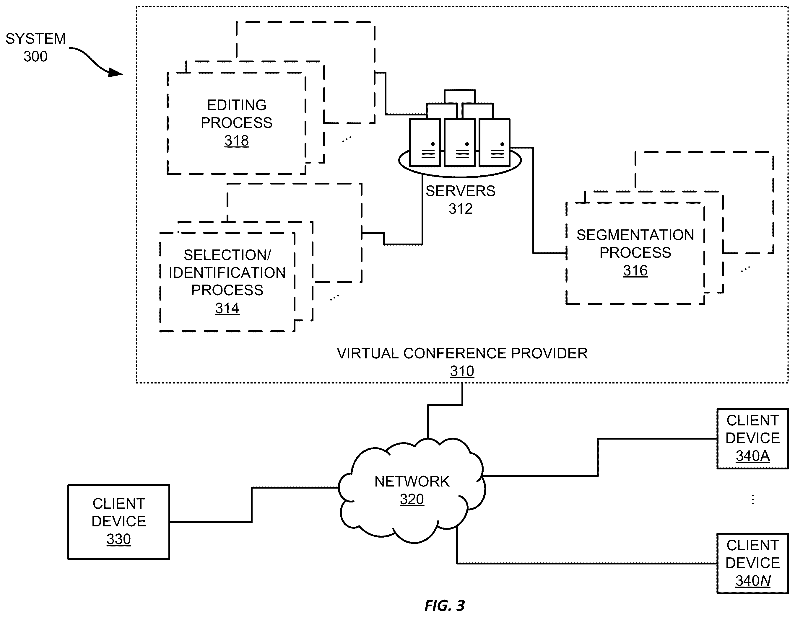Patent US12567444 Figure 3 – Automated video editing for a virtual conference