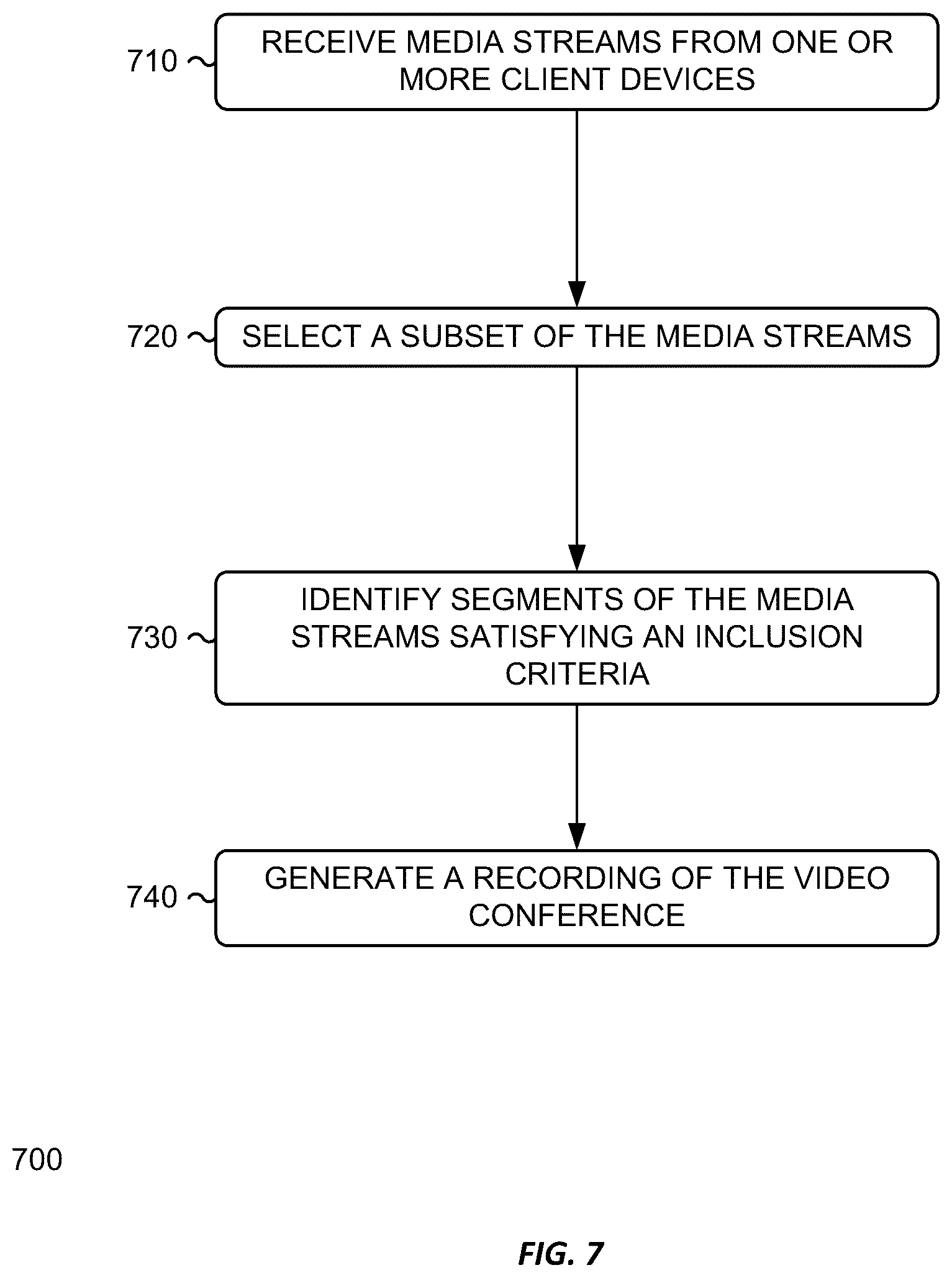 Patent US12567444 Figure 8 – Automated video editing for a virtual conference
