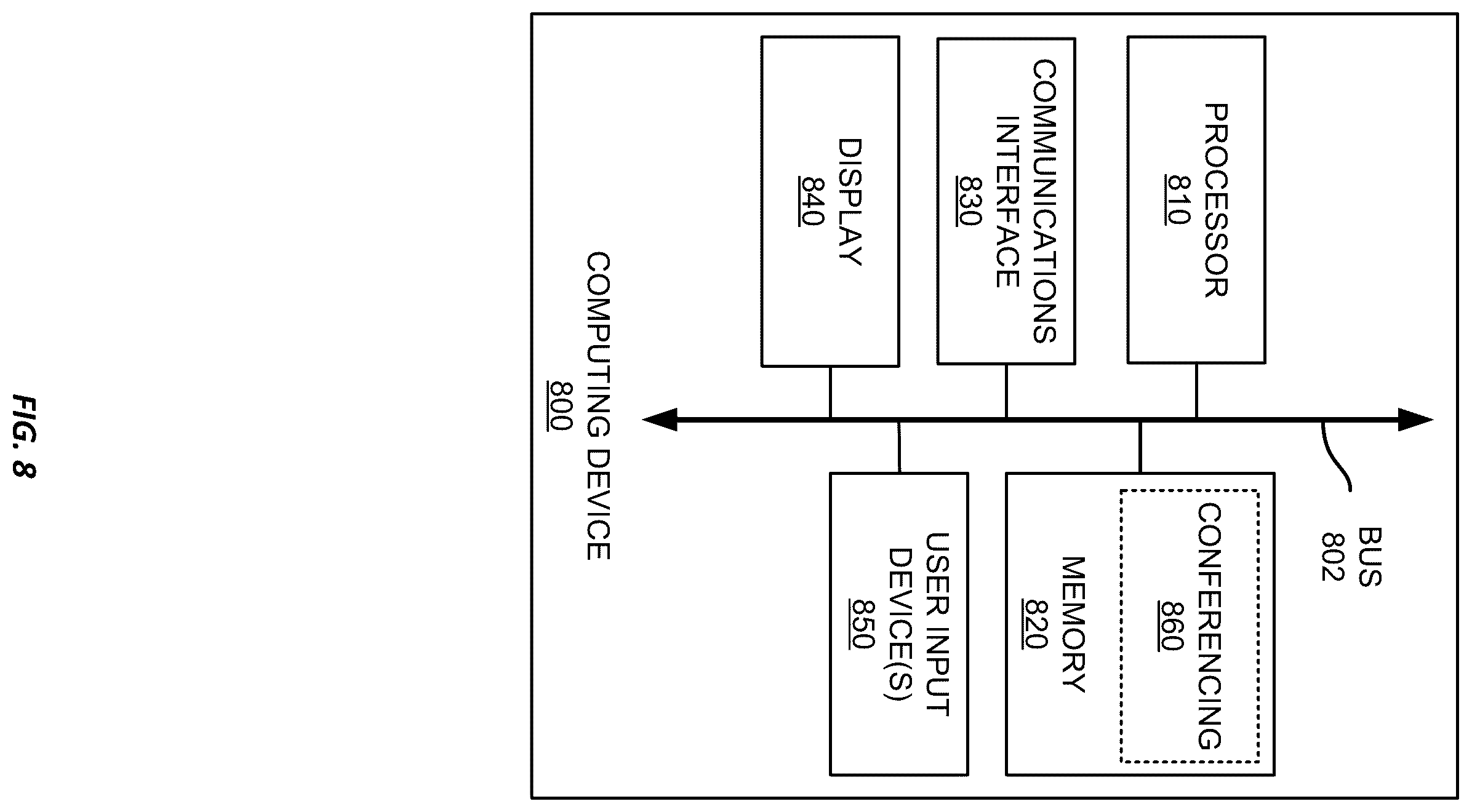Patent US12567444 Figure 9 – Automated video editing for a virtual conference