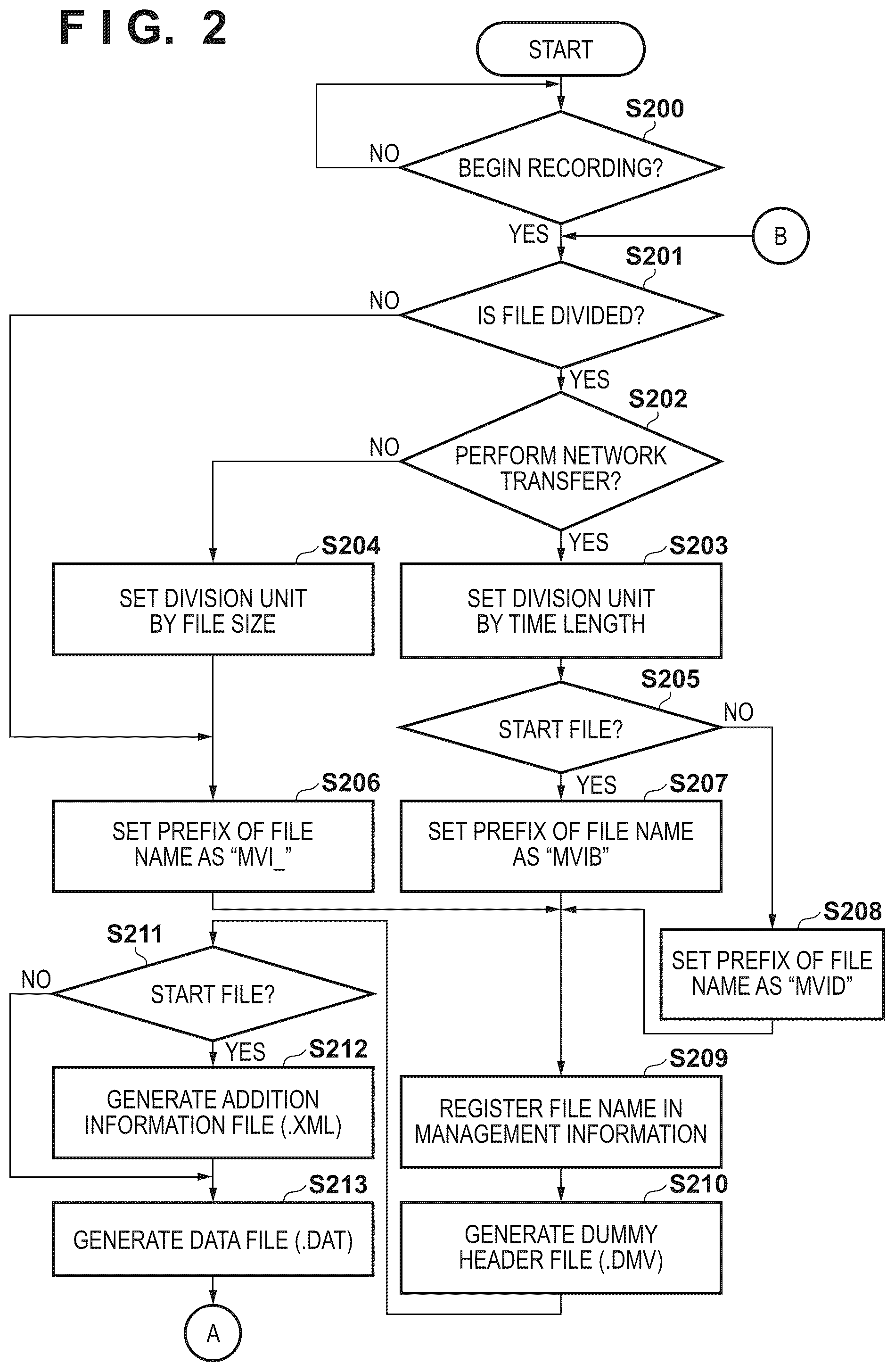 Patent US12567446 Figure 2 – Video processing apparatus and control method
