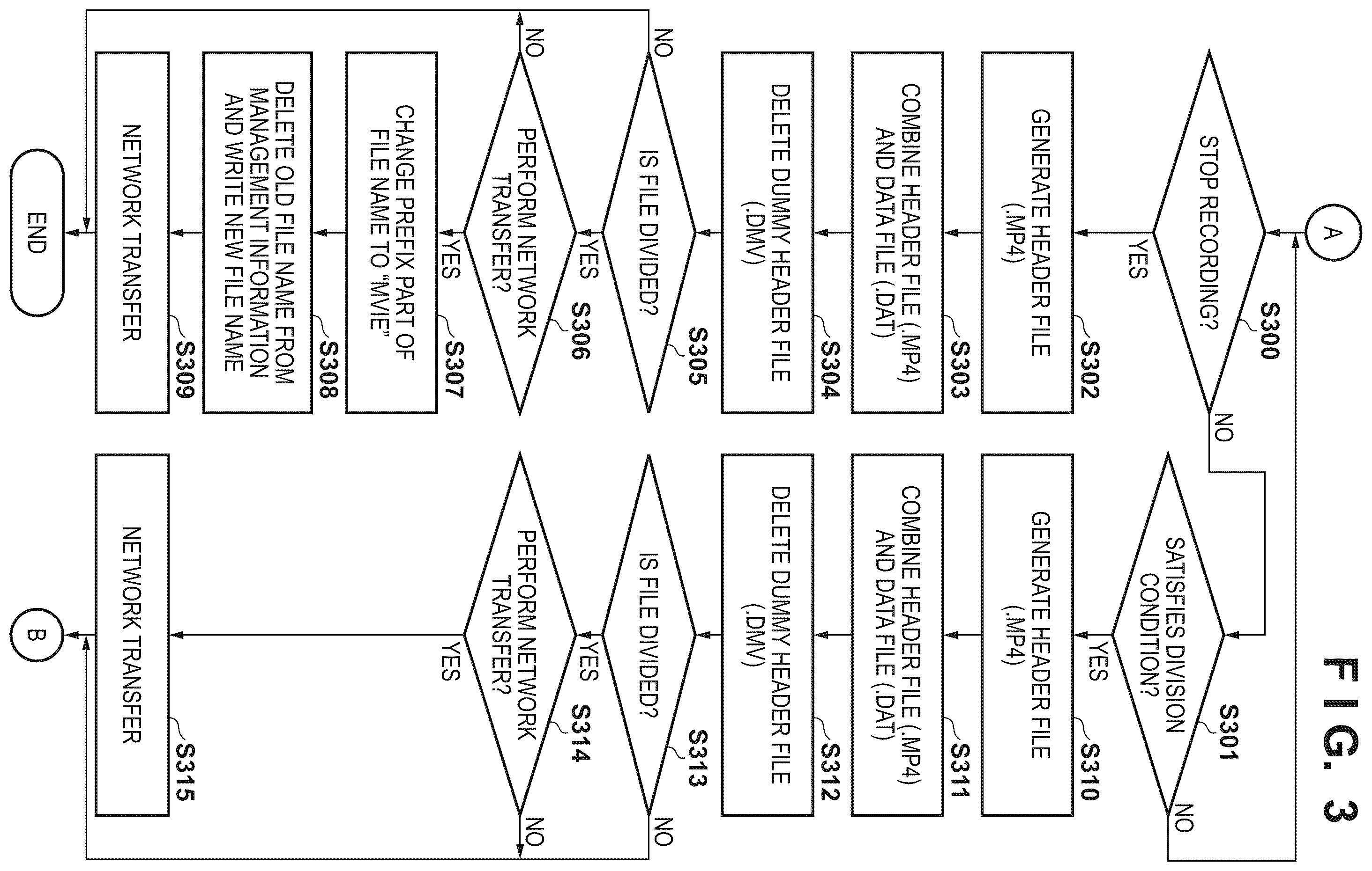 Patent US12567446 Figure 3 – Video processing apparatus and control method