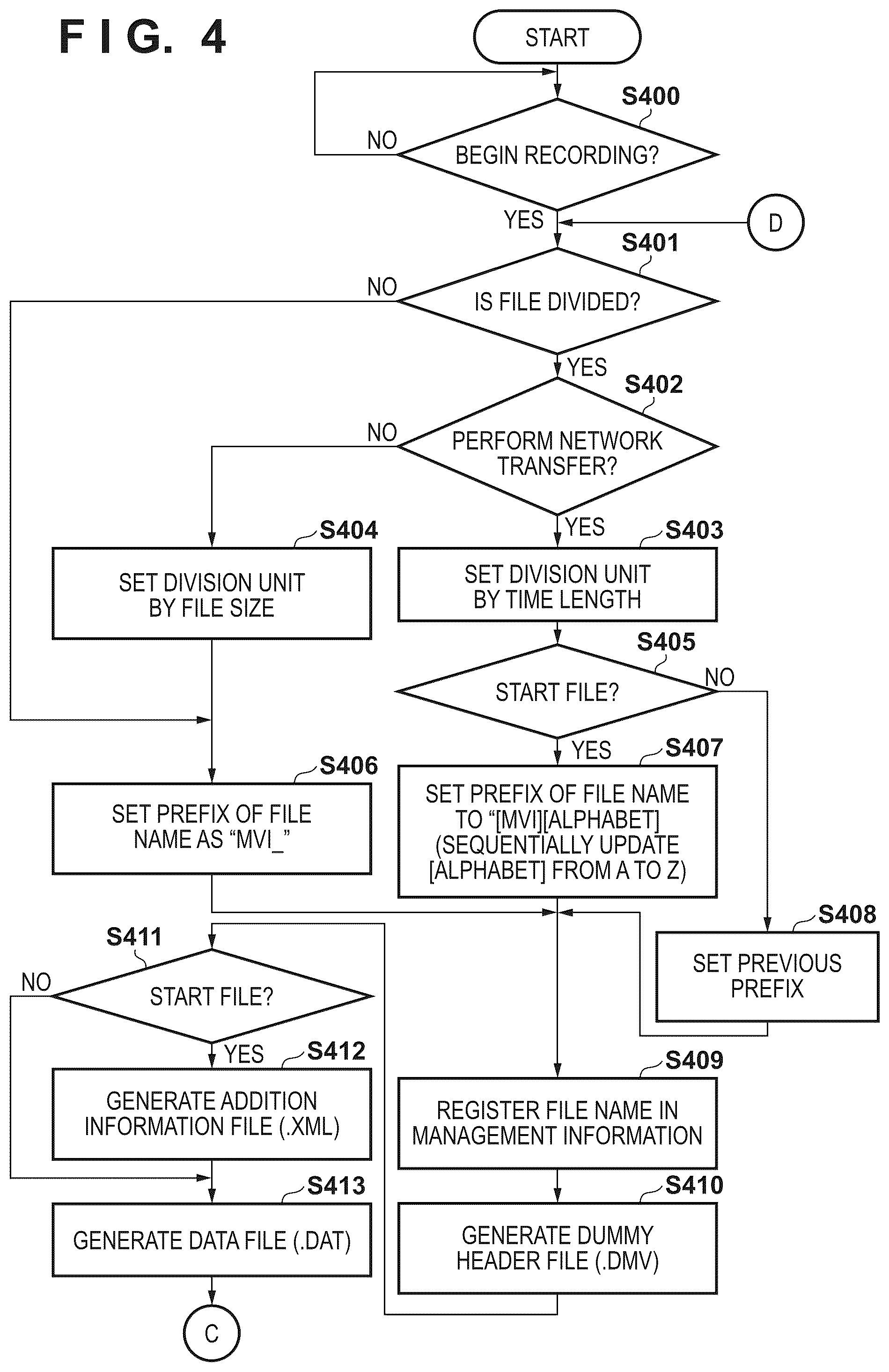 Patent US12567446 Figure 4 – Video processing apparatus and control method
