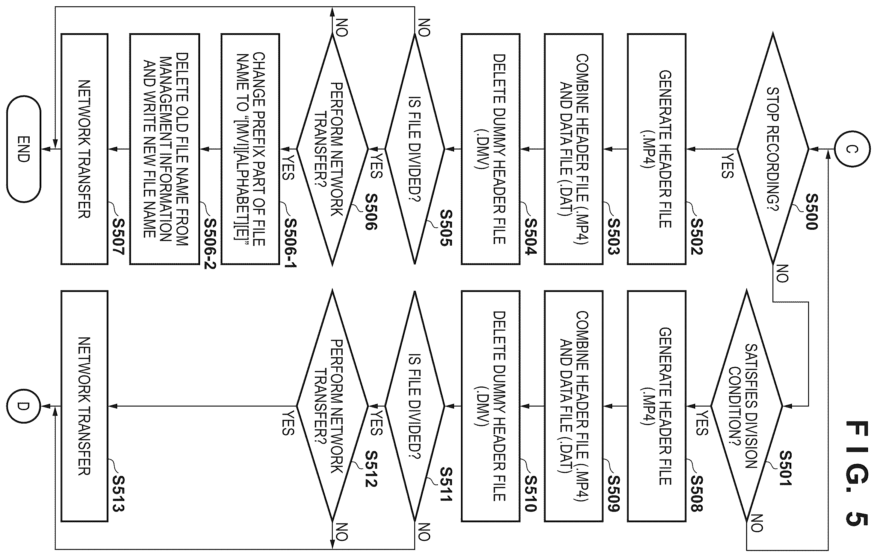 Patent US12567446 Figure 5 – Video processing apparatus and control method