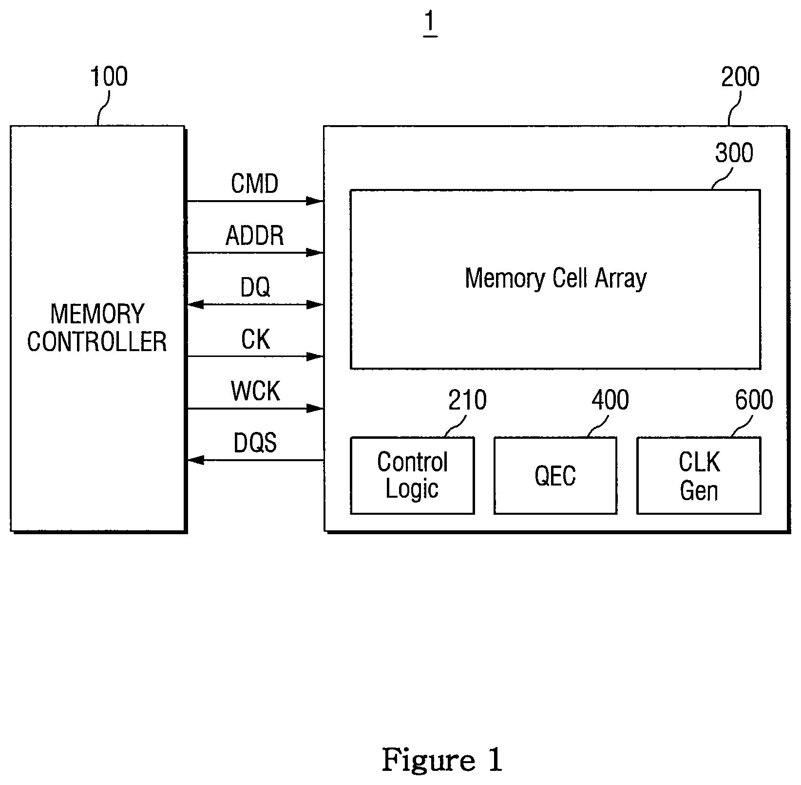 Patent US12567456 Figure 1 – Semiconductor memory with dual quadrature corrected duty cycle clock outputs