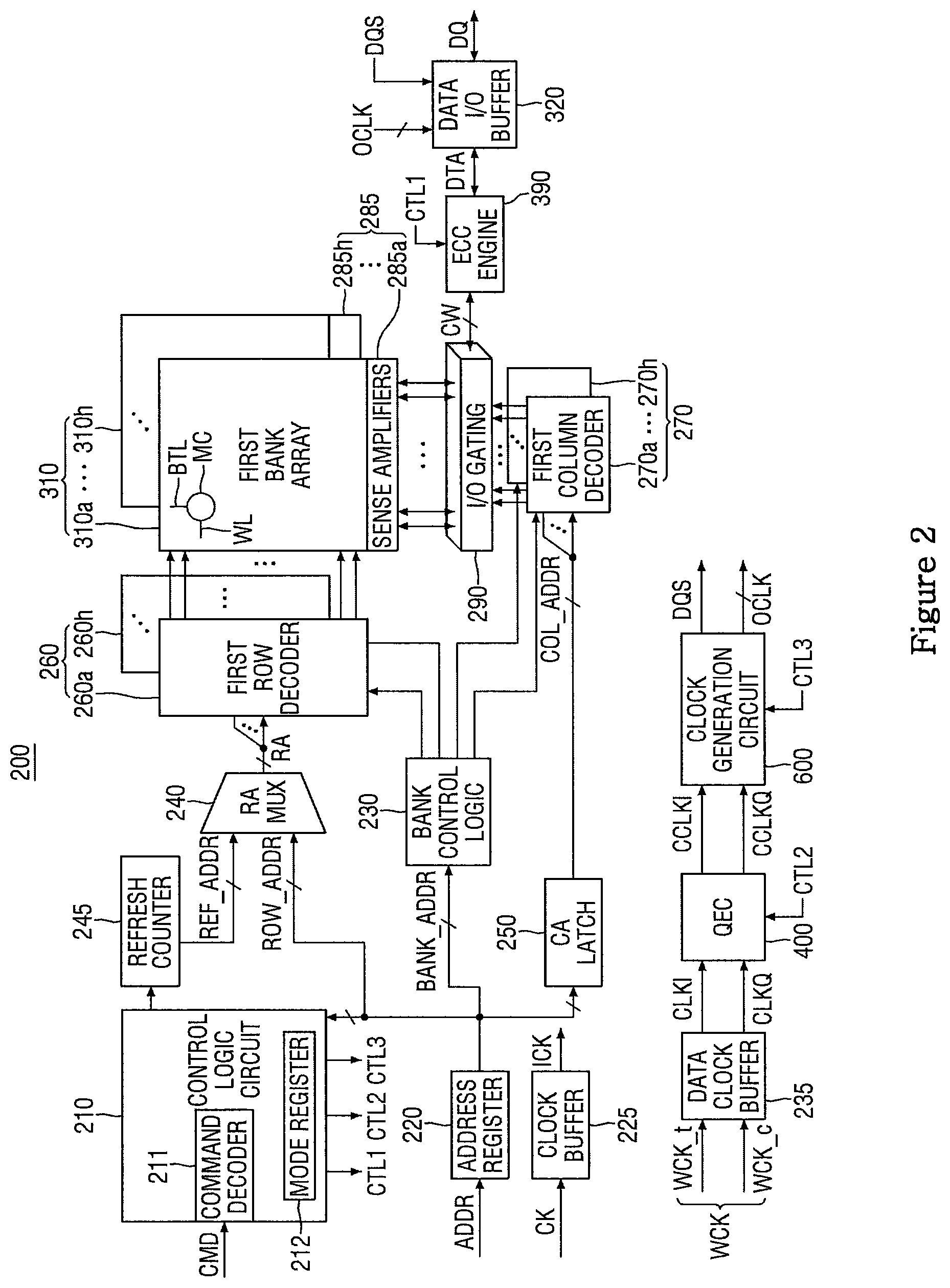 Patent US12567456 Figure 2 – Semiconductor memory with dual quadrature corrected duty cycle clock outputs