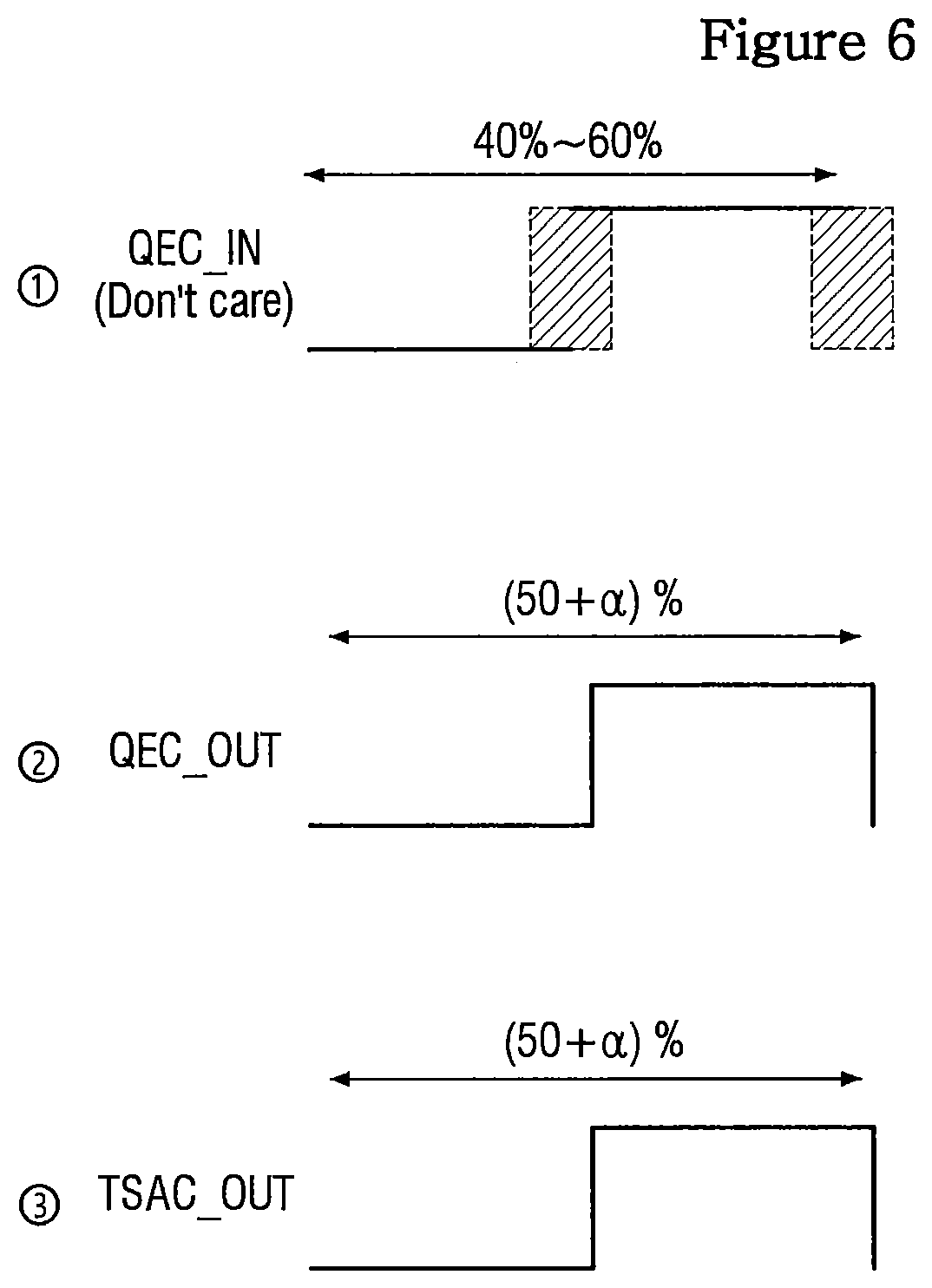 Patent US12567456 Figure 5 – Semiconductor memory with dual quadrature corrected duty cycle clock outputs