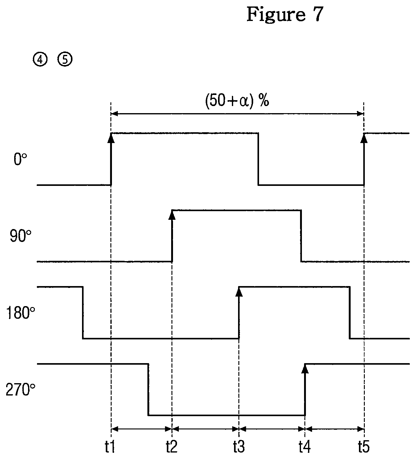 Patent US12567456 Figure 6 – Semiconductor memory with dual quadrature corrected duty cycle clock outputs