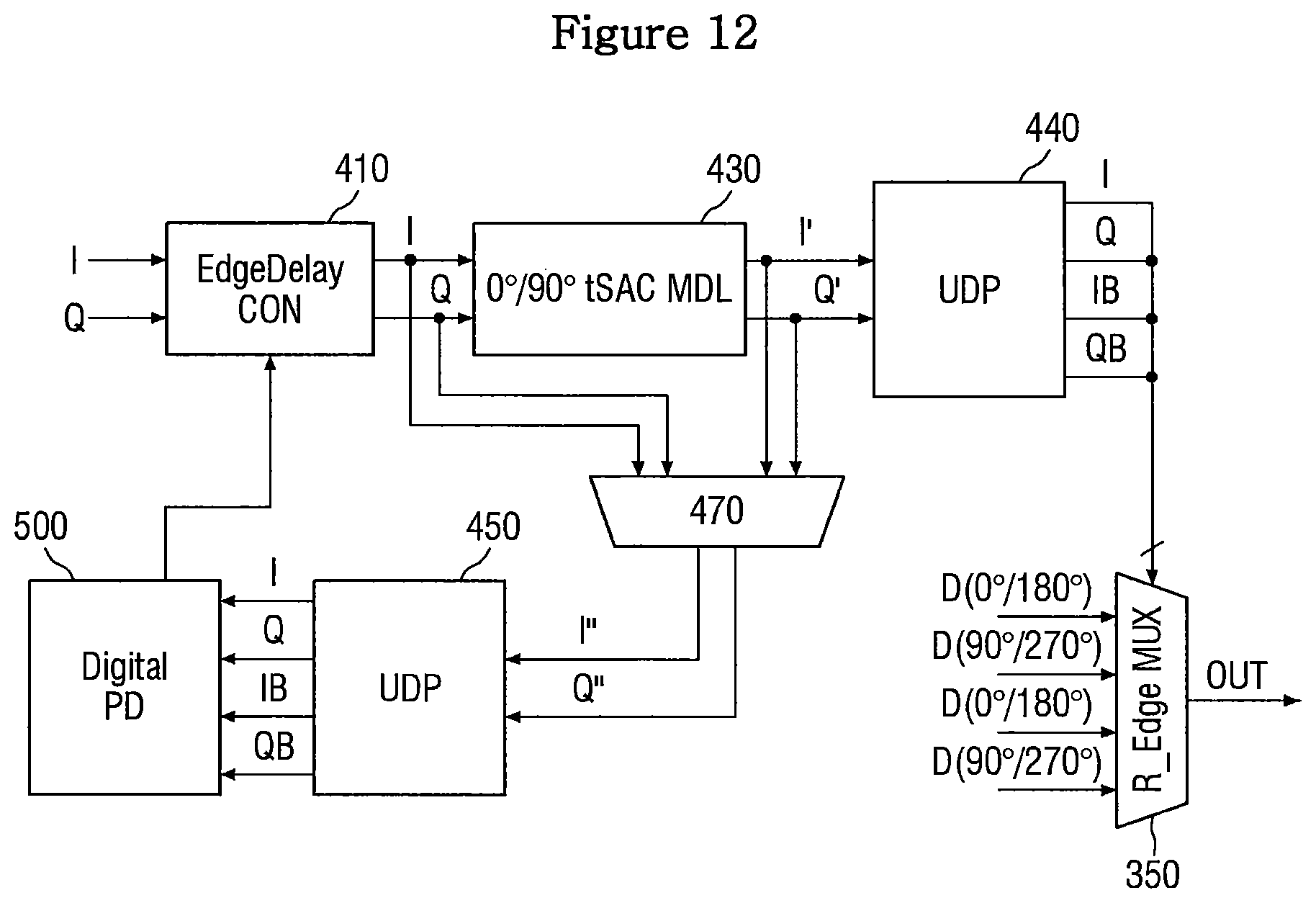 Patent US12567456 Figure 9 – Semiconductor memory with dual quadrature corrected duty cycle clock outputs