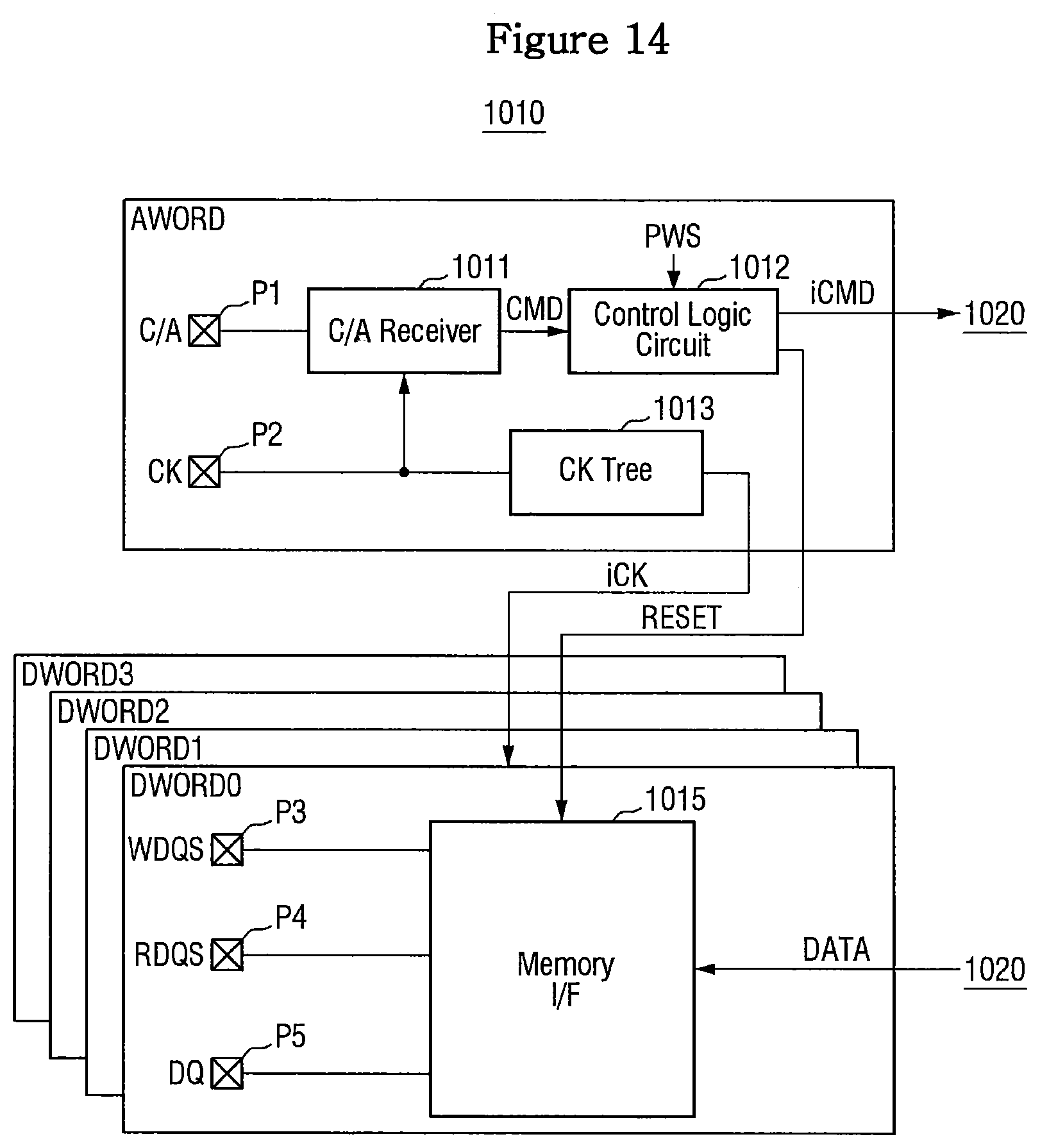Patent US12567456 Figure 11 – Semiconductor memory with dual quadrature corrected duty cycle clock outputs