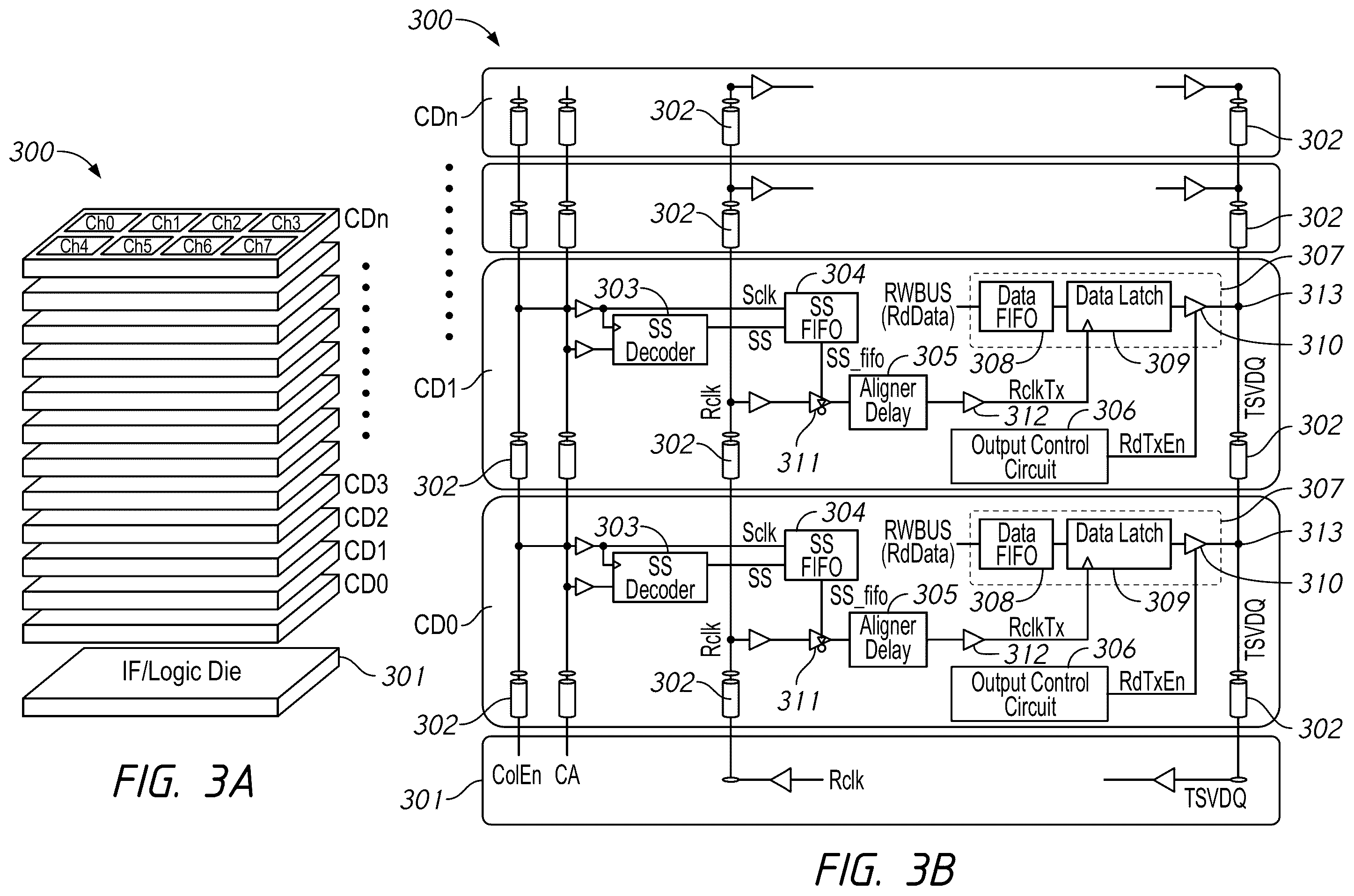 Patent US12567459 Figure 3 – Apparatus for TSV data output control in multiple core dies