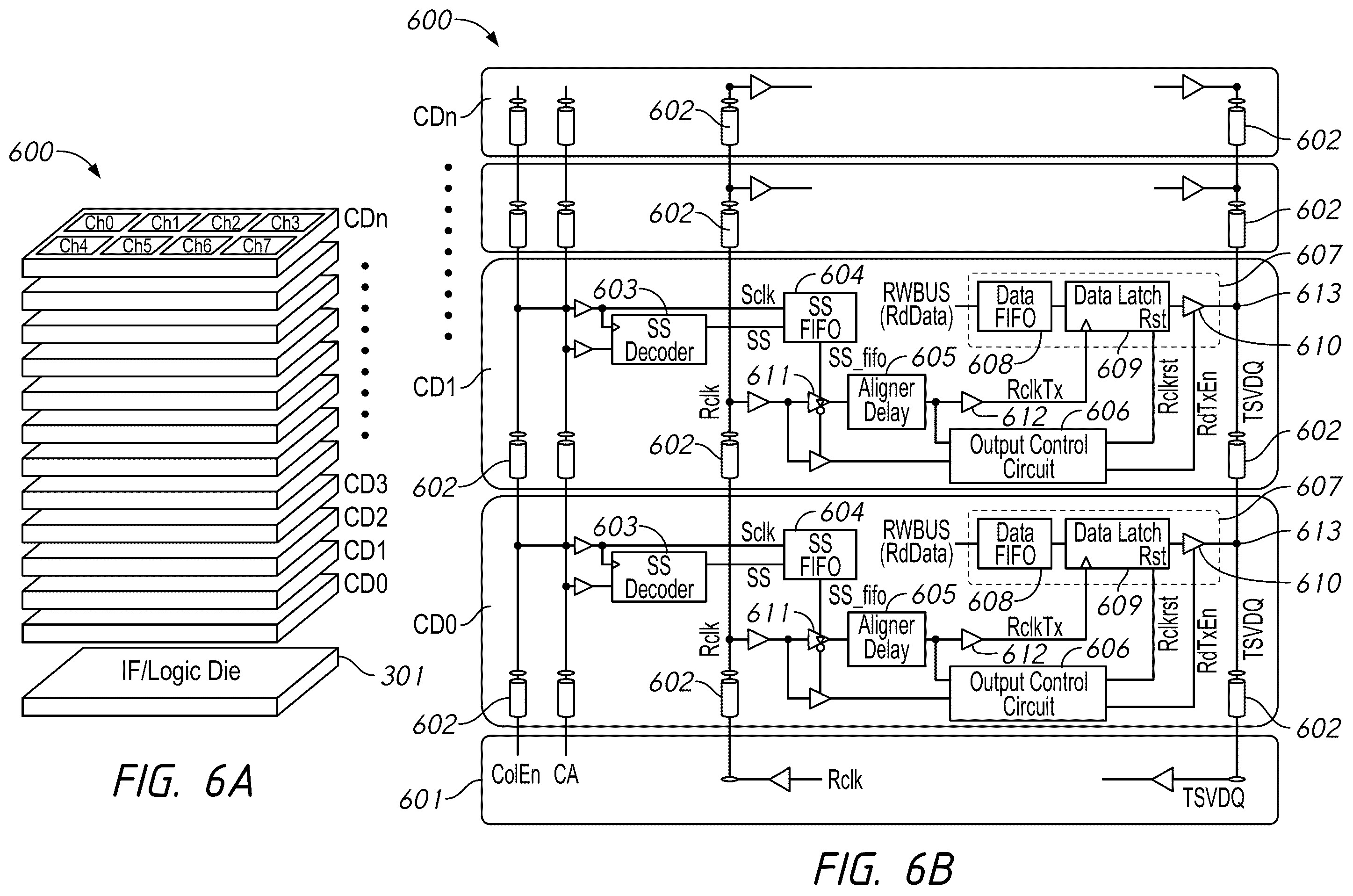 Patent US12567459 Figure 6 – Apparatus for TSV data output control in multiple core dies