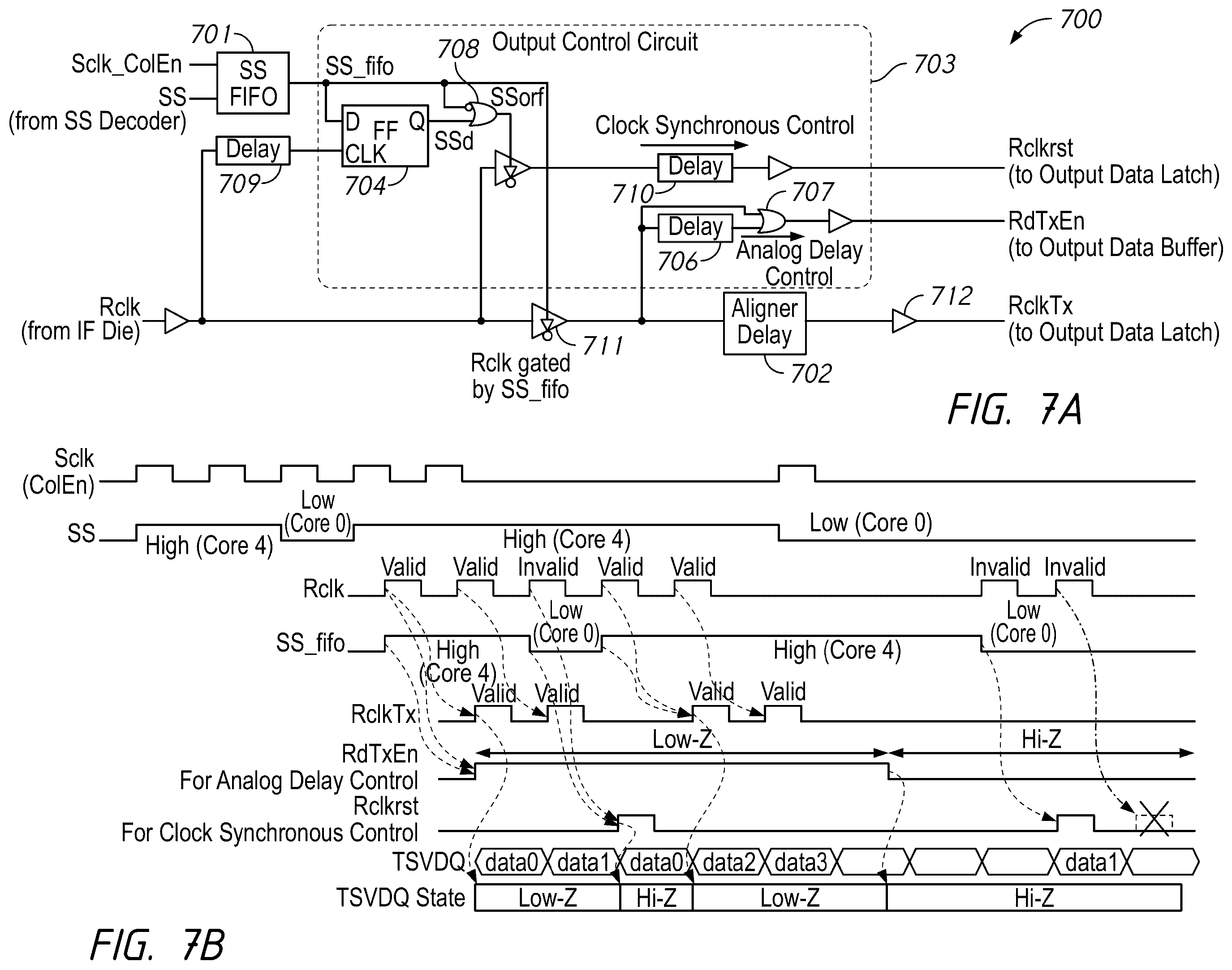 Patent US12567459 Figure 7 – Apparatus for TSV data output control in multiple core dies