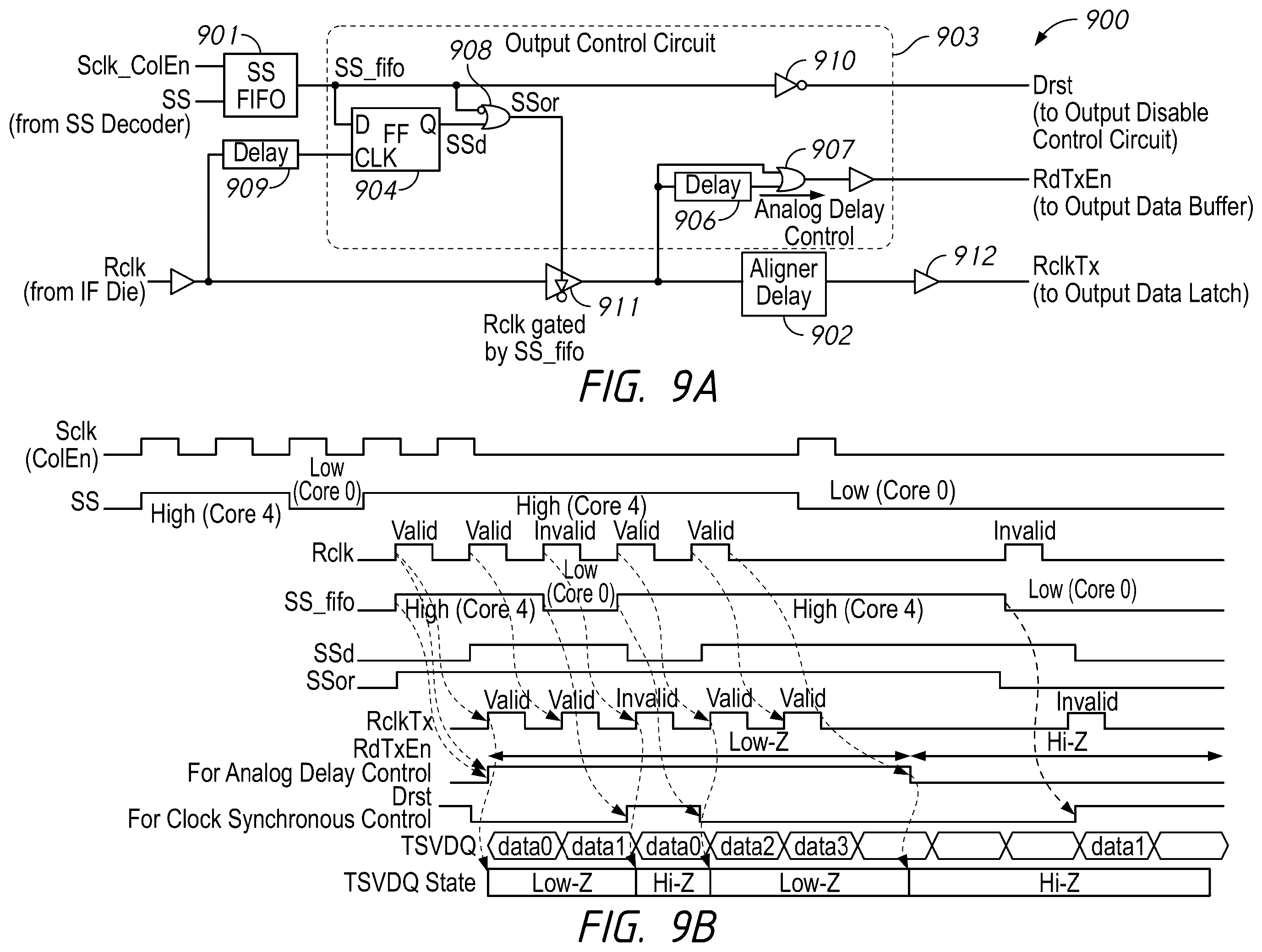 Patent US12567459 Figure 9 – Apparatus for TSV data output control in multiple core dies