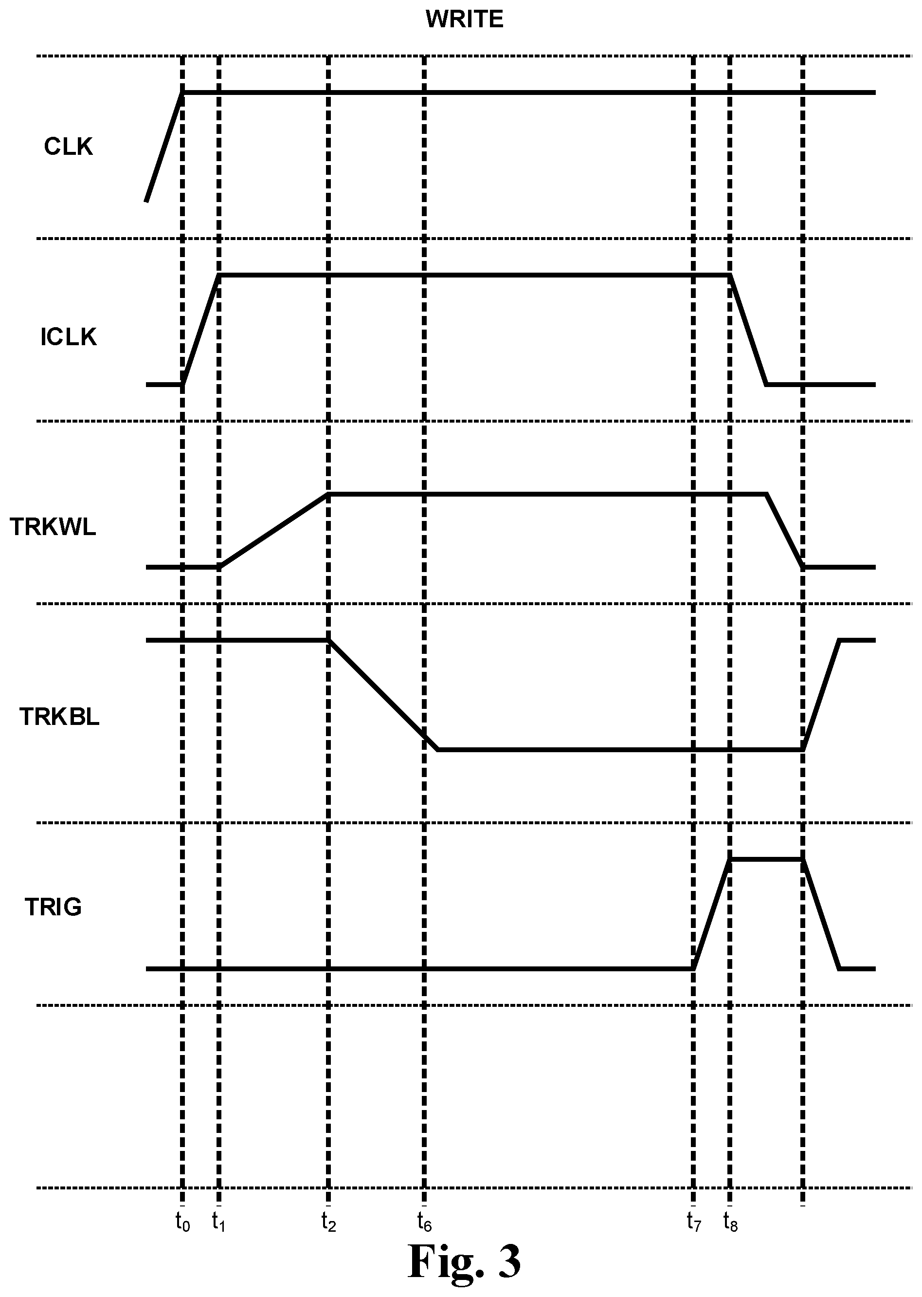 Patent US12567460 Figure 3 – Tracking worst case memory cells by suppressing tracking wordline voltage