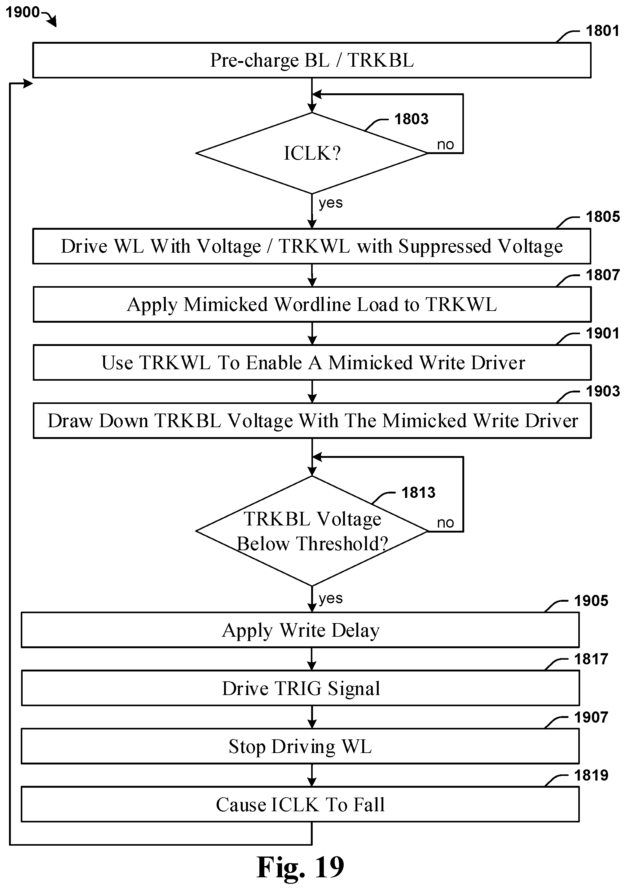 Patent US12567460 Figure 16 – Tracking worst case memory cells by suppressing tracking wordline voltage