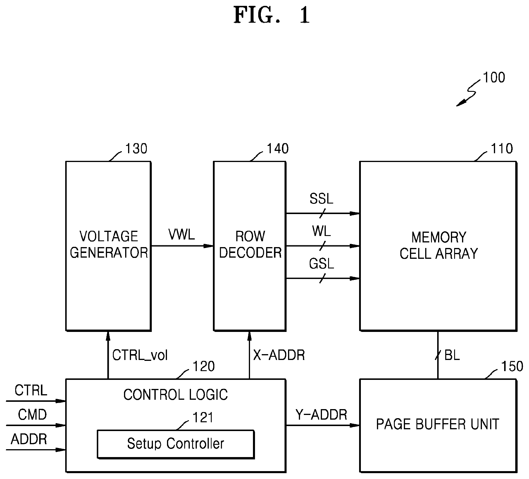 Patent US12567466 Figure 1 – Nonvolatile memory devices and methods of operating the nonvolatile memory devices