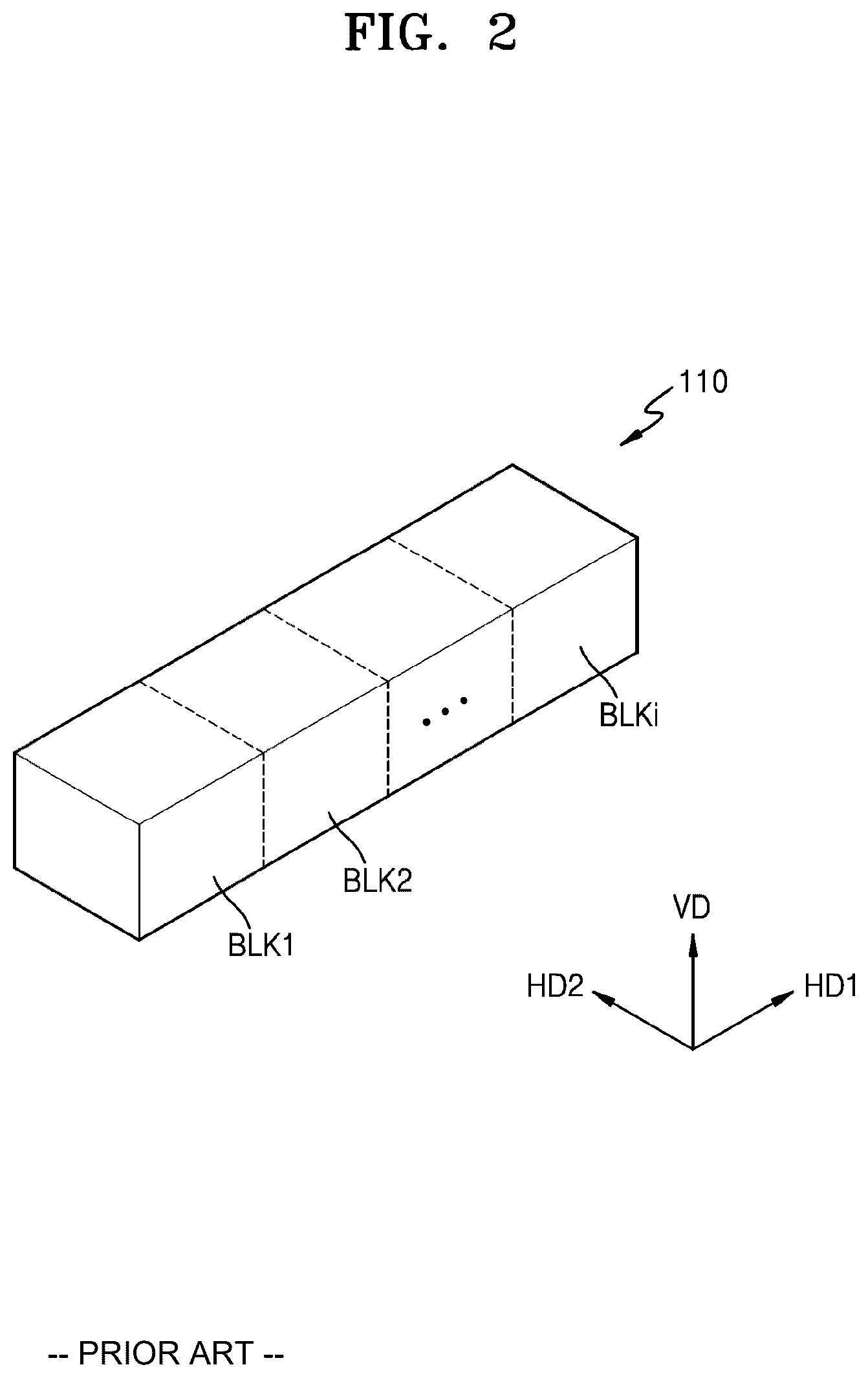 Patent US12567466 Figure 2 – Nonvolatile memory devices and methods of operating the nonvolatile memory devices