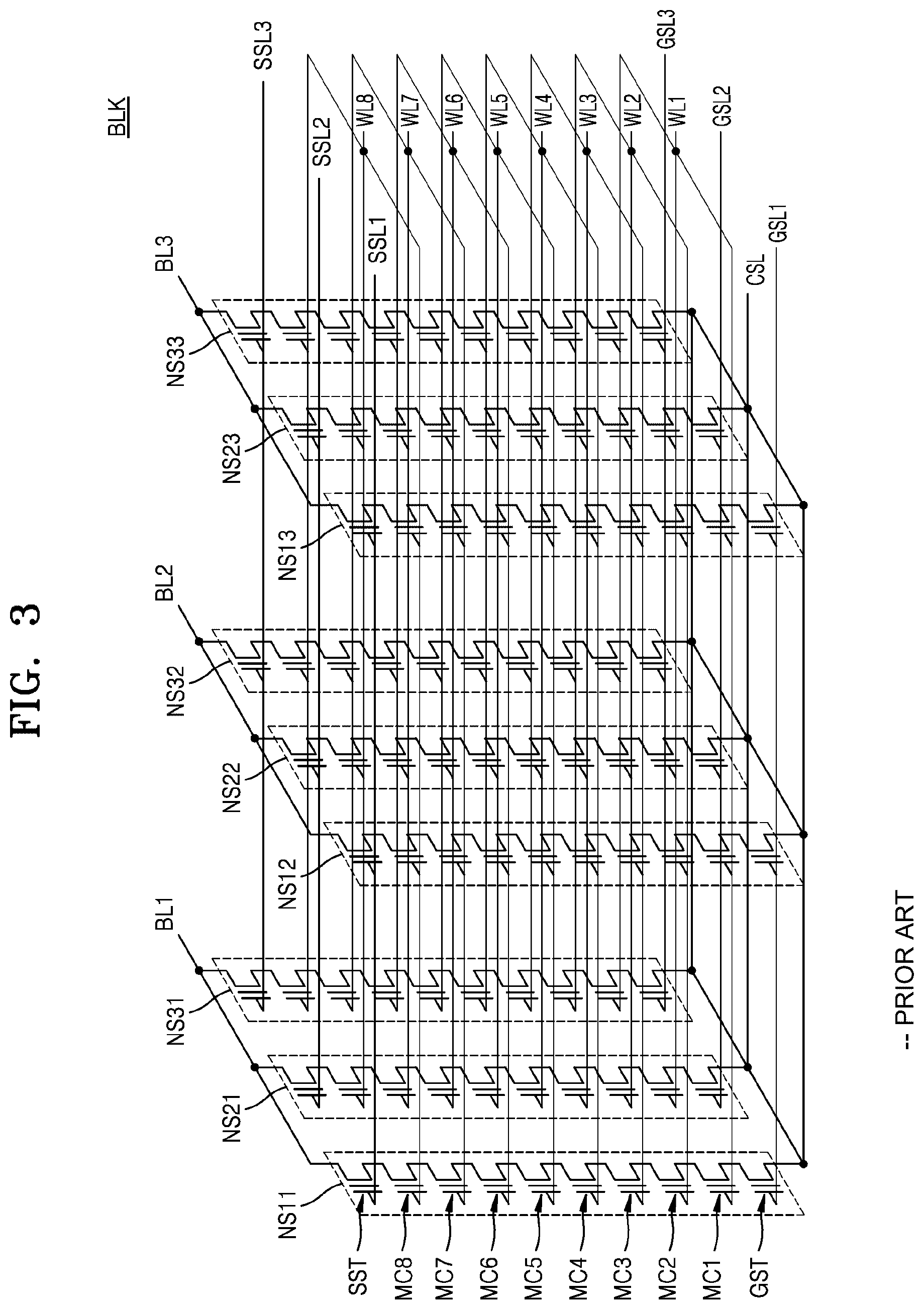 Patent US12567466 Figure 3 – Nonvolatile memory devices and methods of operating the nonvolatile memory devices