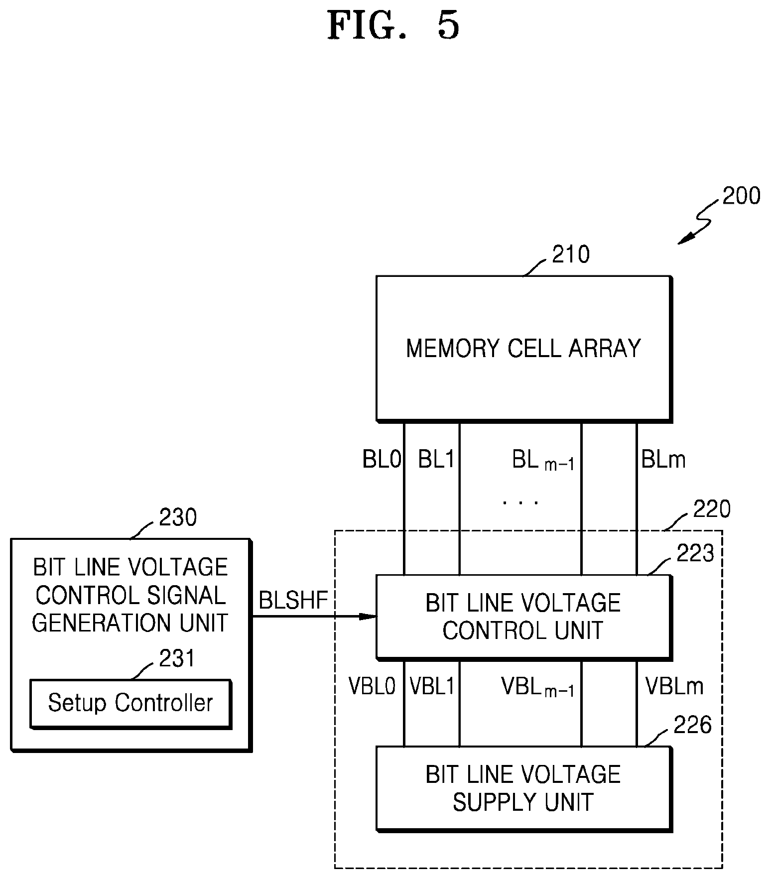 Patent US12567466 Figure 5 – Nonvolatile memory devices and methods of operating the nonvolatile memory devices