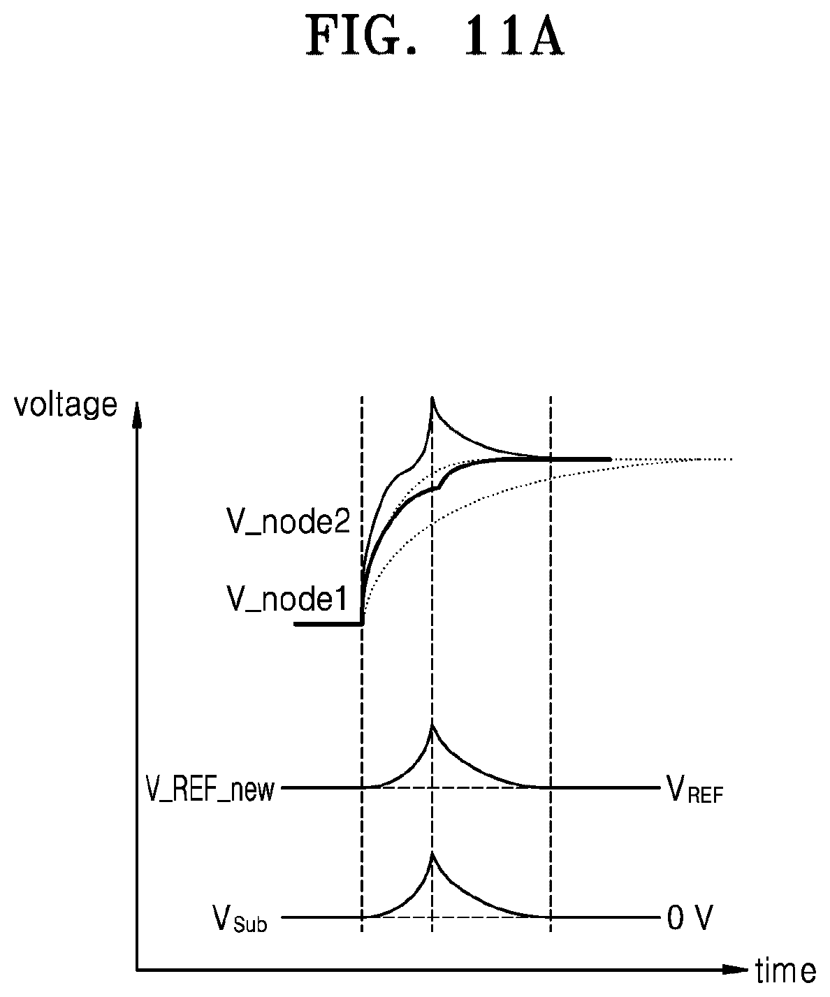 Patent US12567466 Figure 11 – Nonvolatile memory devices and methods of operating the nonvolatile memory devices