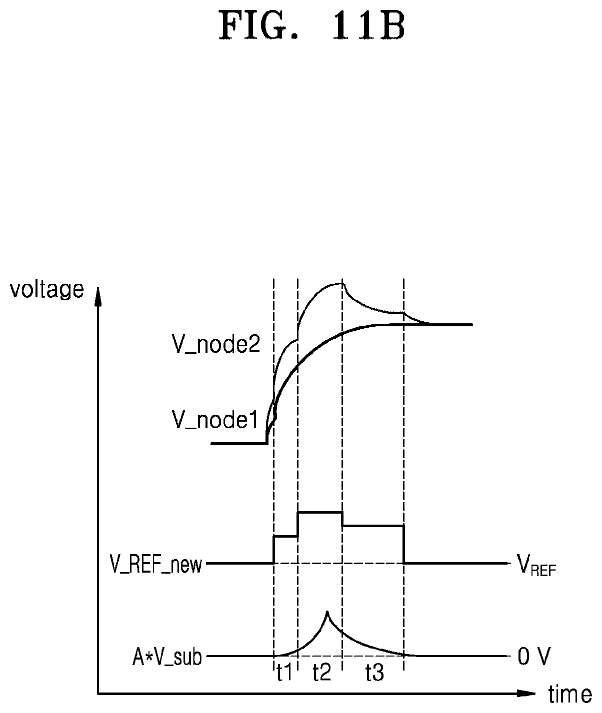 Patent US12567466 Figure 12 – Nonvolatile memory devices and methods of operating the nonvolatile memory devices
