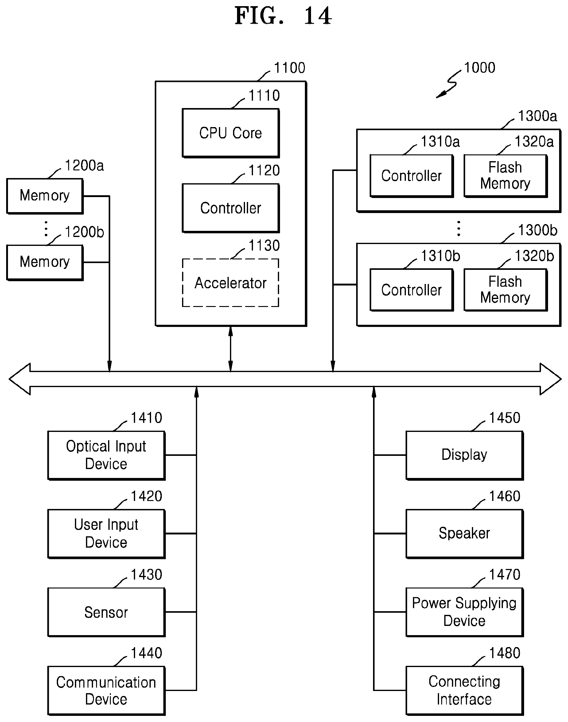 Patent US12567466 Figure 15 – Nonvolatile memory devices and methods of operating the nonvolatile memory devices