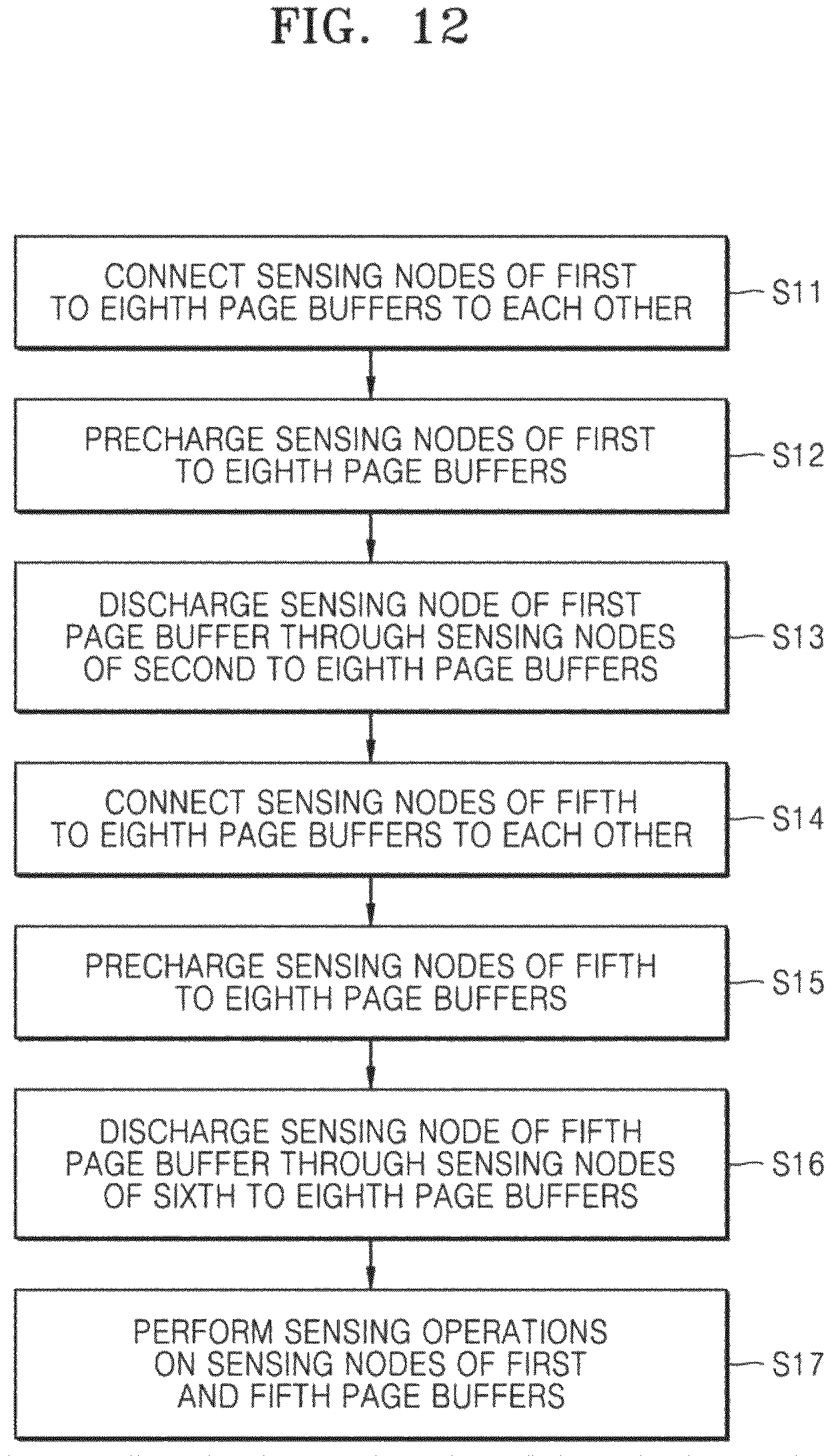 Patent US12567467 Figure 12 – Memory device and operating method thereof