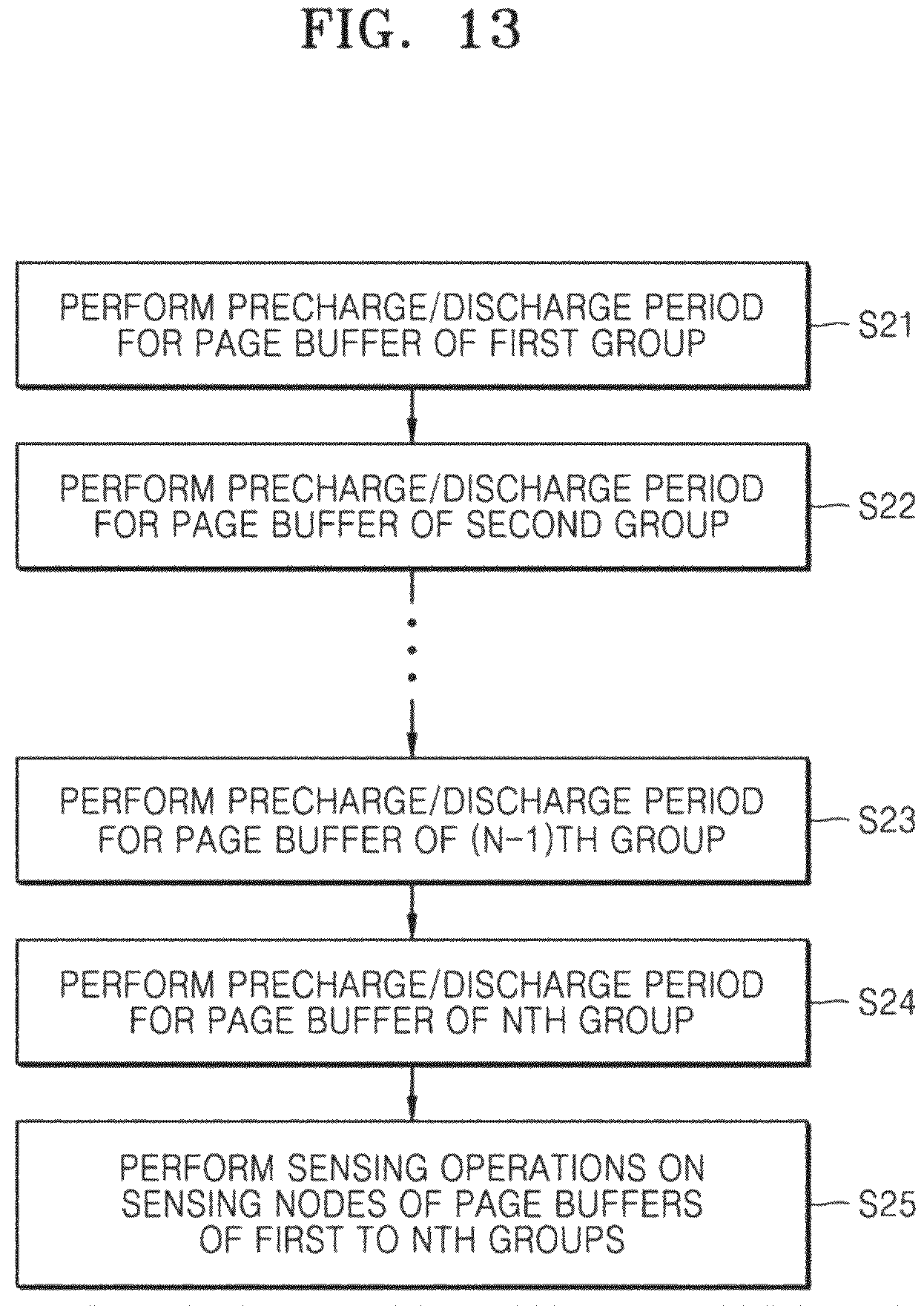 Patent US12567467 Figure 13 – Memory device and operating method thereof