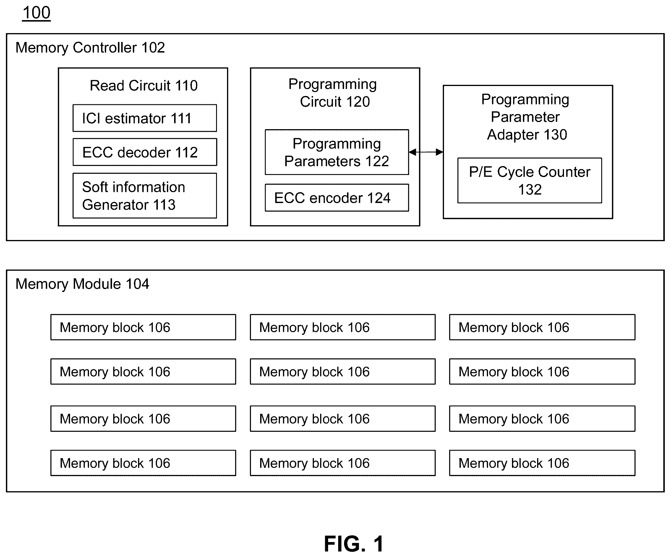 Patent US12567470 Figure 1 – System and method for dynamic inter-cell interference compensation in non-volatile memory storage devices