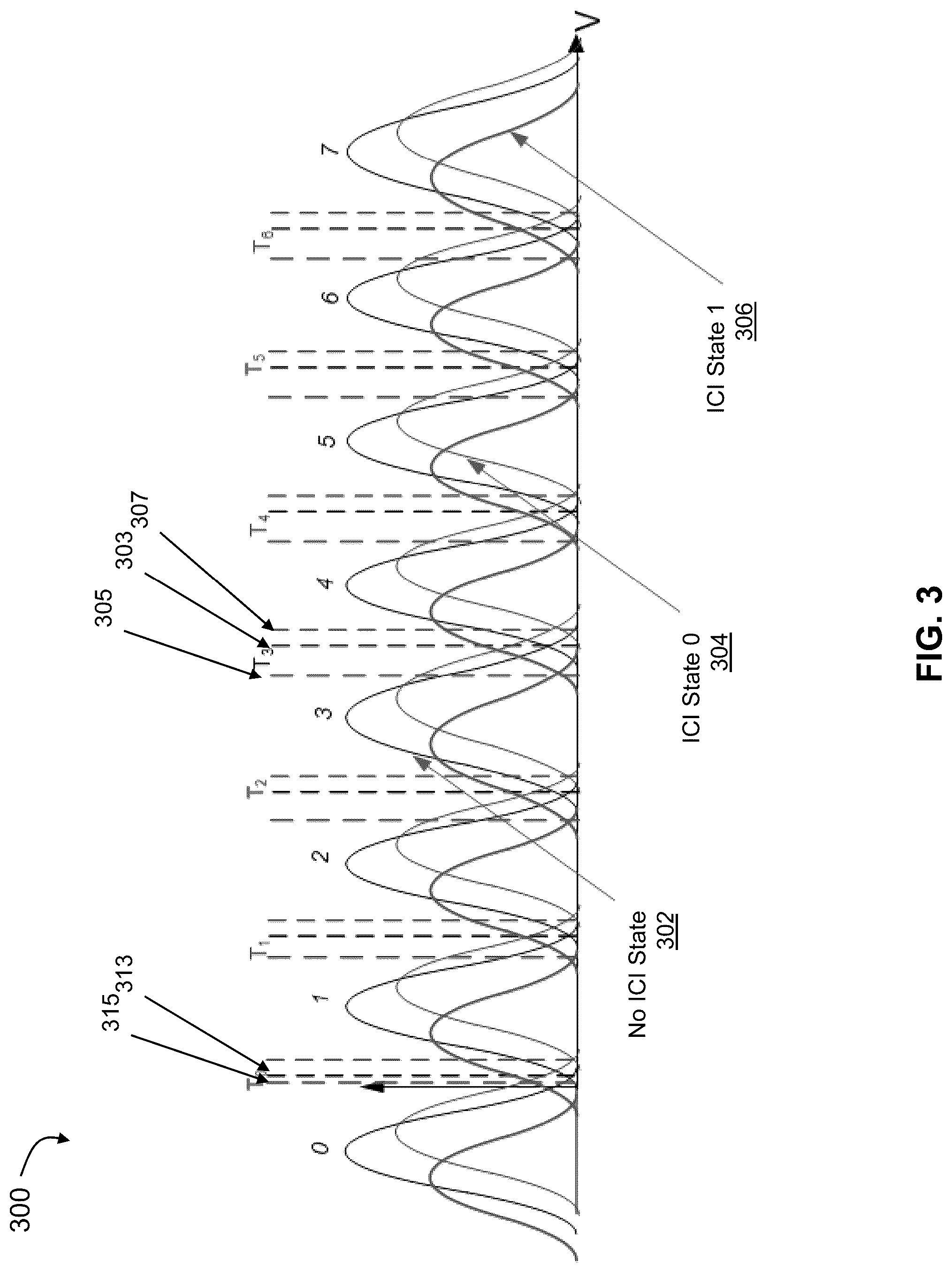Patent US12567470 Figure 3 – System and method for dynamic inter-cell interference compensation in non-volatile memory storage devices