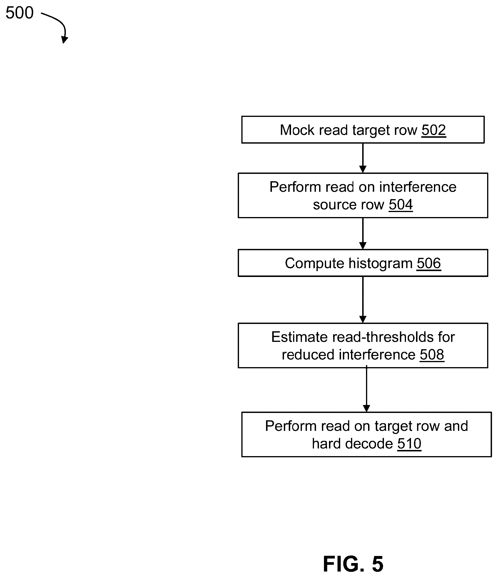 Patent US12567470 Figure 5 – System and method for dynamic inter-cell interference compensation in non-volatile memory storage devices